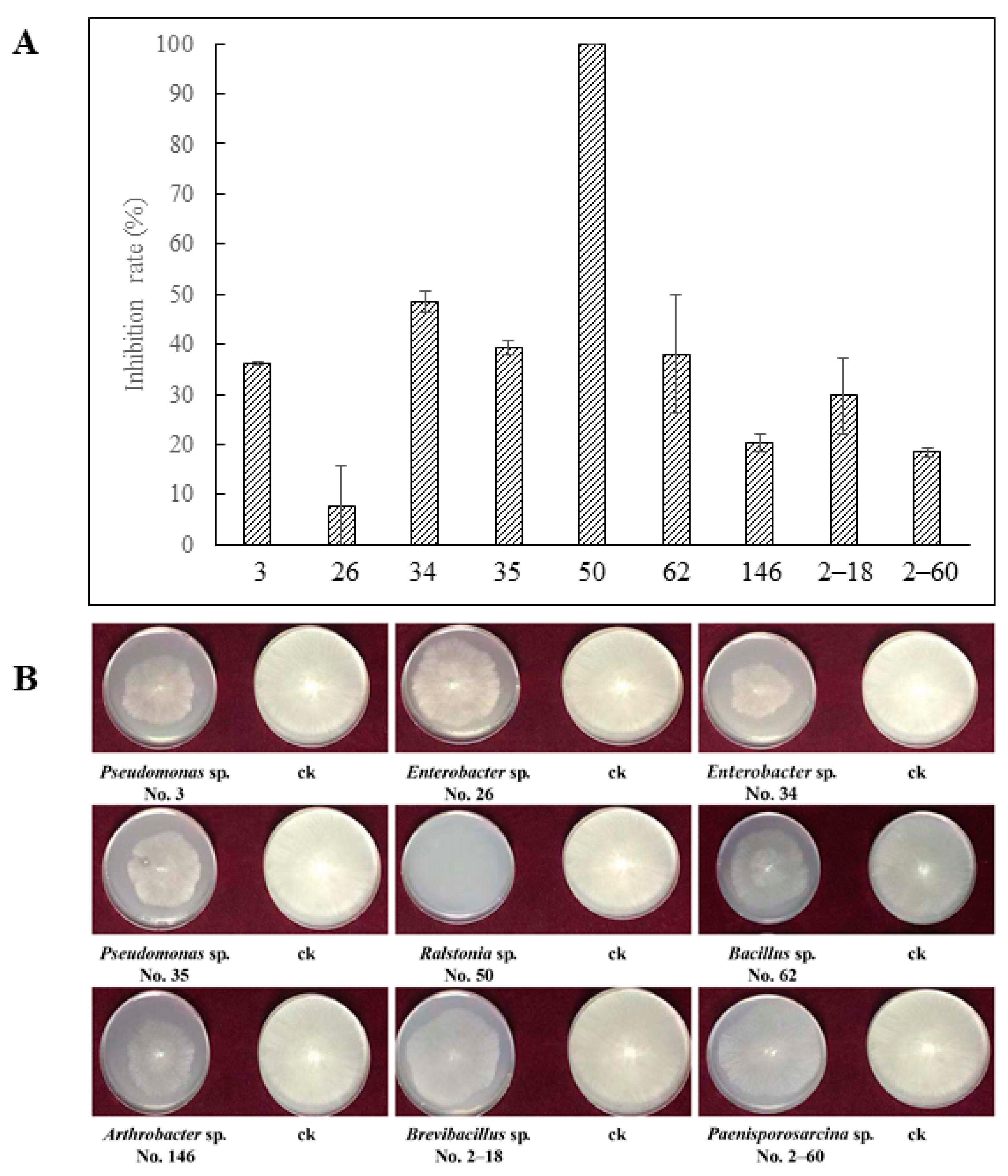 Agriculture 11 00368 g001 Agriculture 11 00368 g001