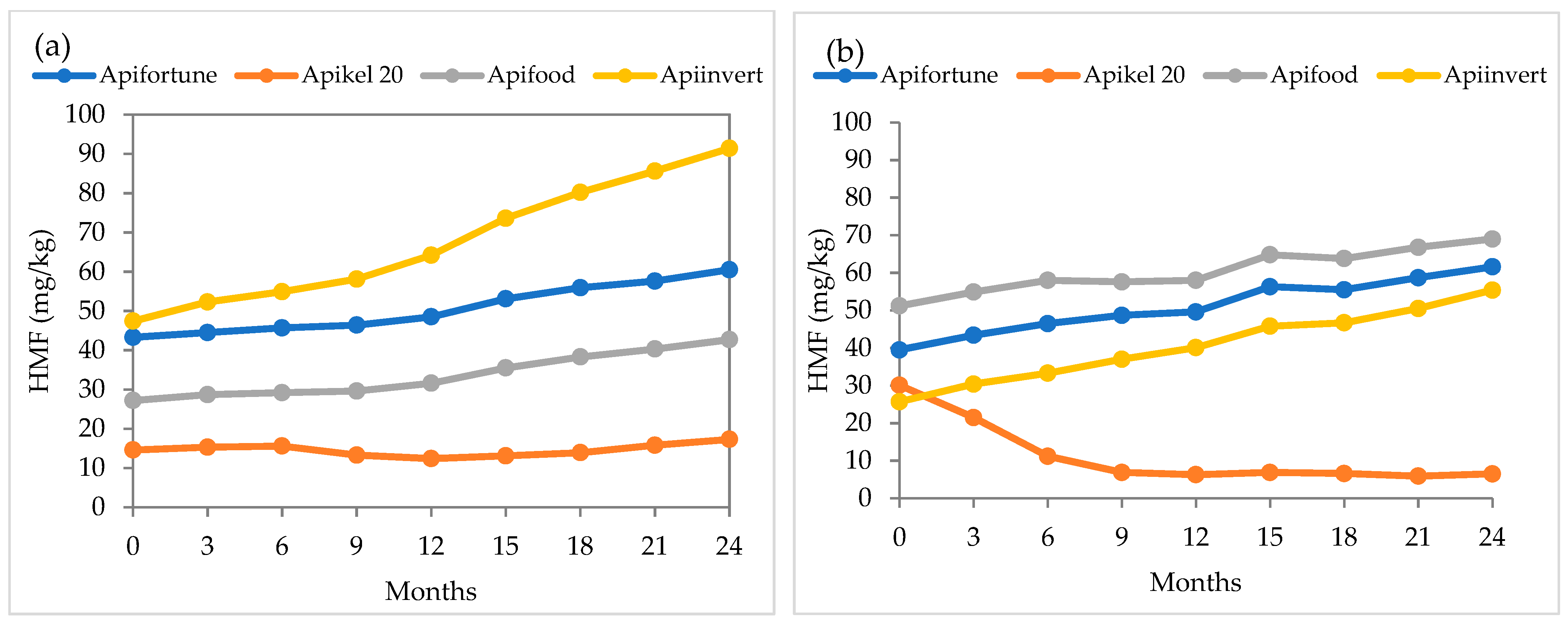 Agriculture 11 00374 g001