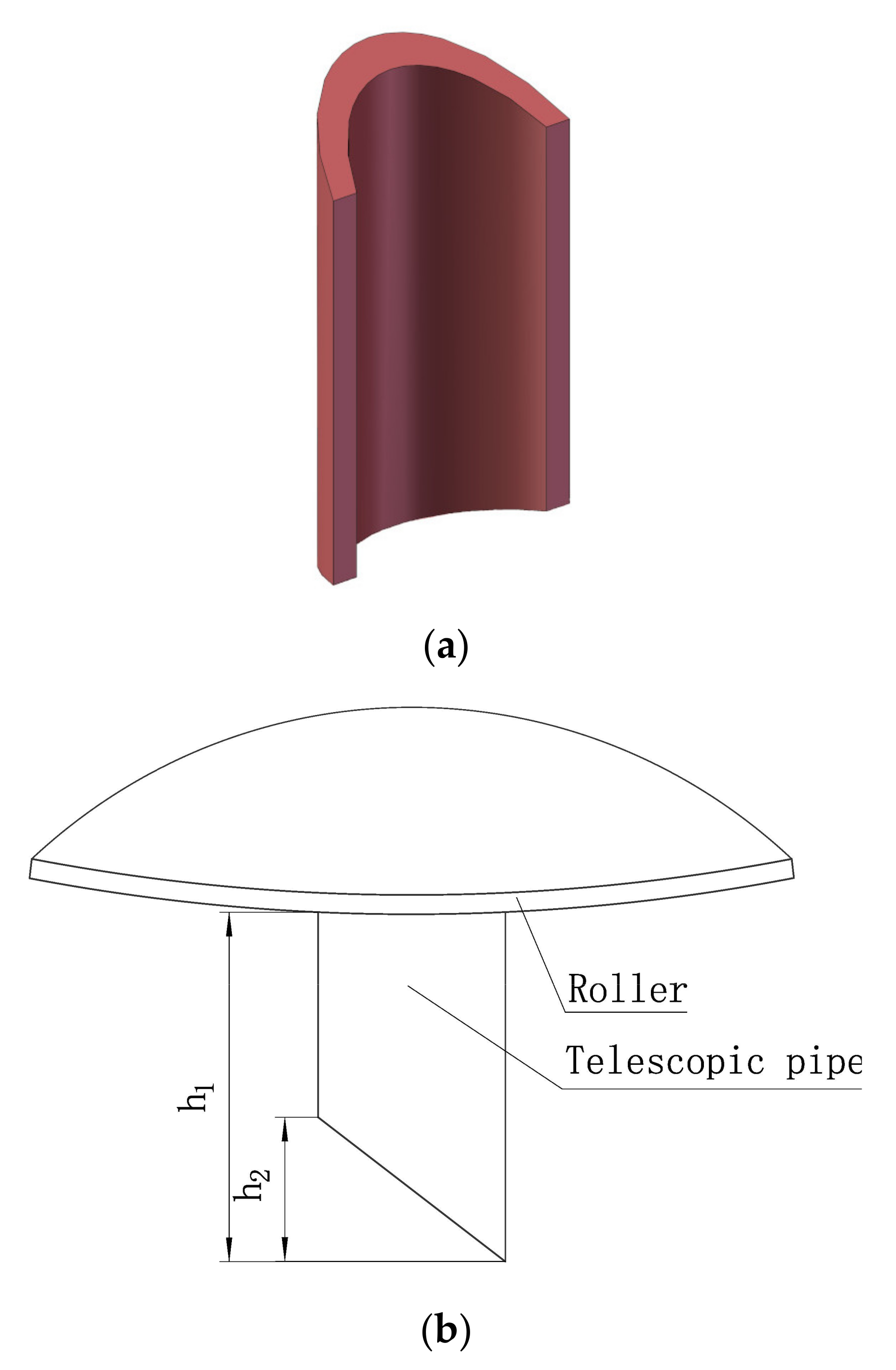 Agriculture 11 00378 g004 Agriculture 11 00378 g004