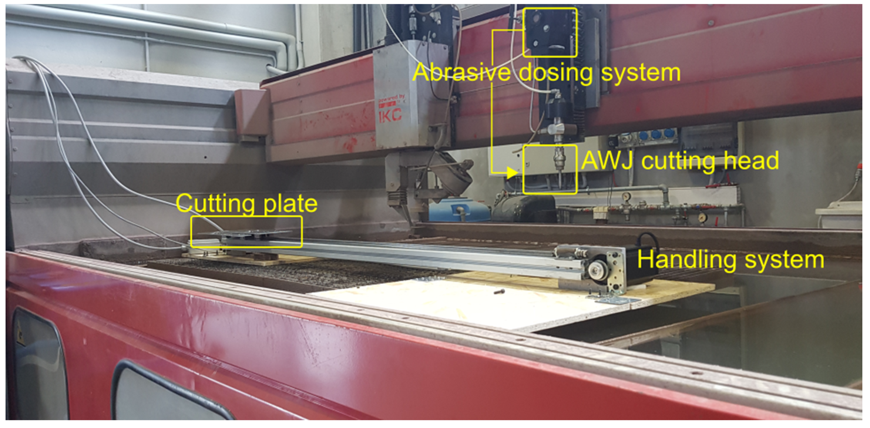 Agriculture 11 00392 g004 Agriculture 11 00392 g004