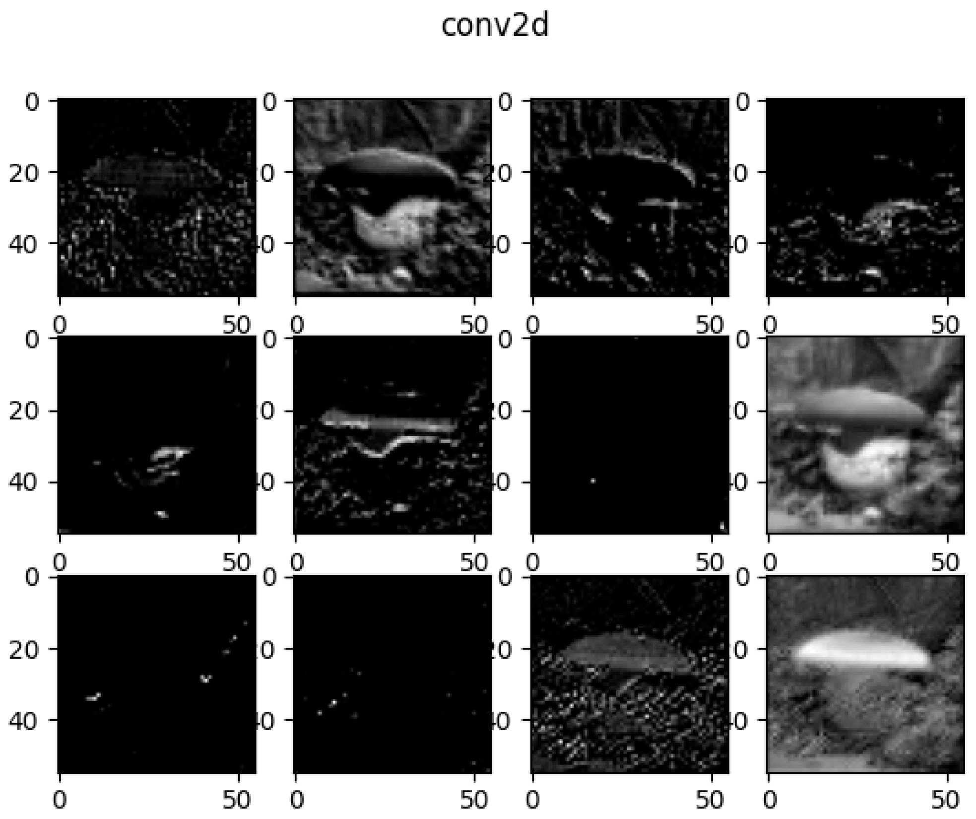 Agriculture 11 00393 g008 Agriculture 11 00393 g008