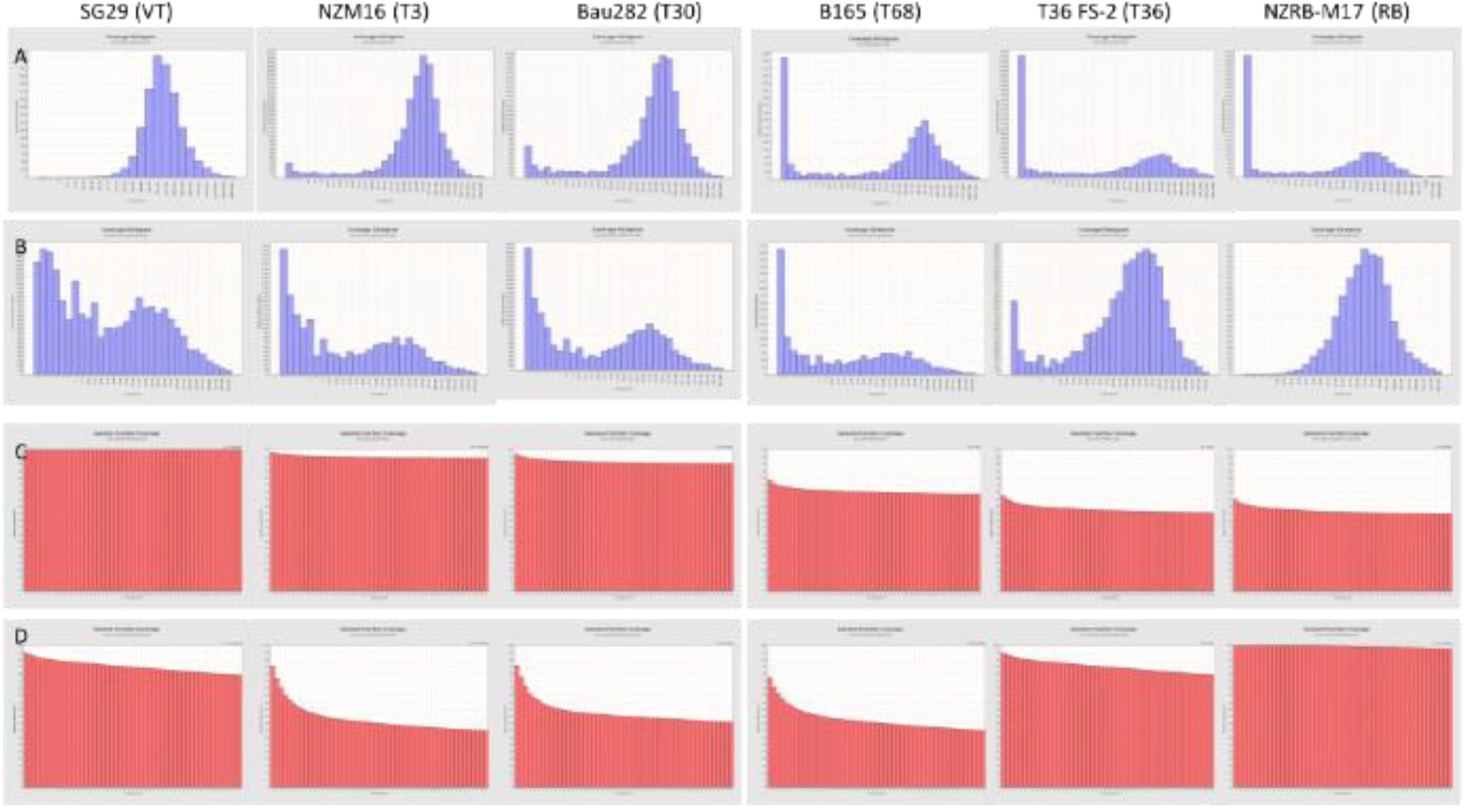 Agriculture 11 00400 g003