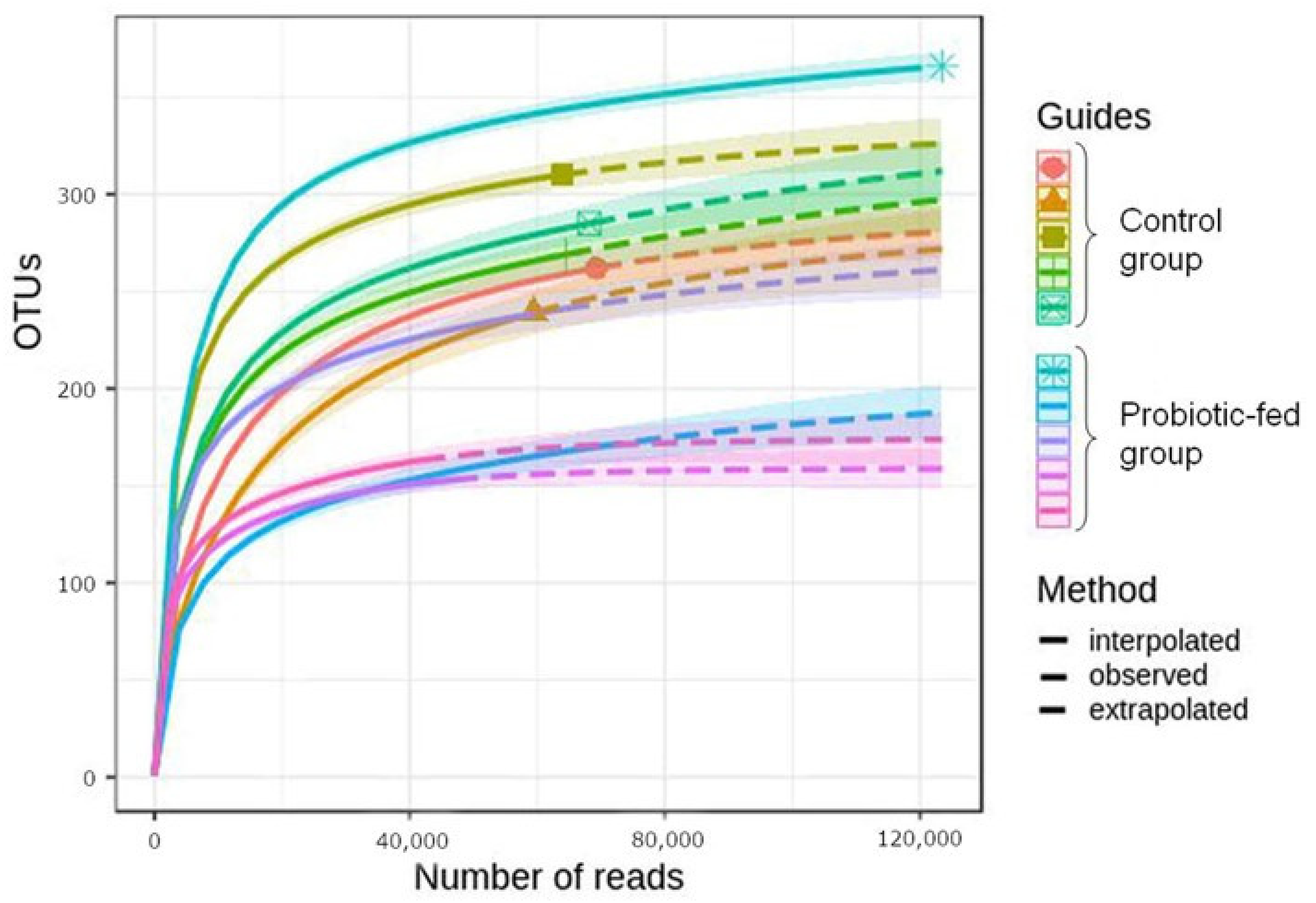 Agriculture 11 00406 g001