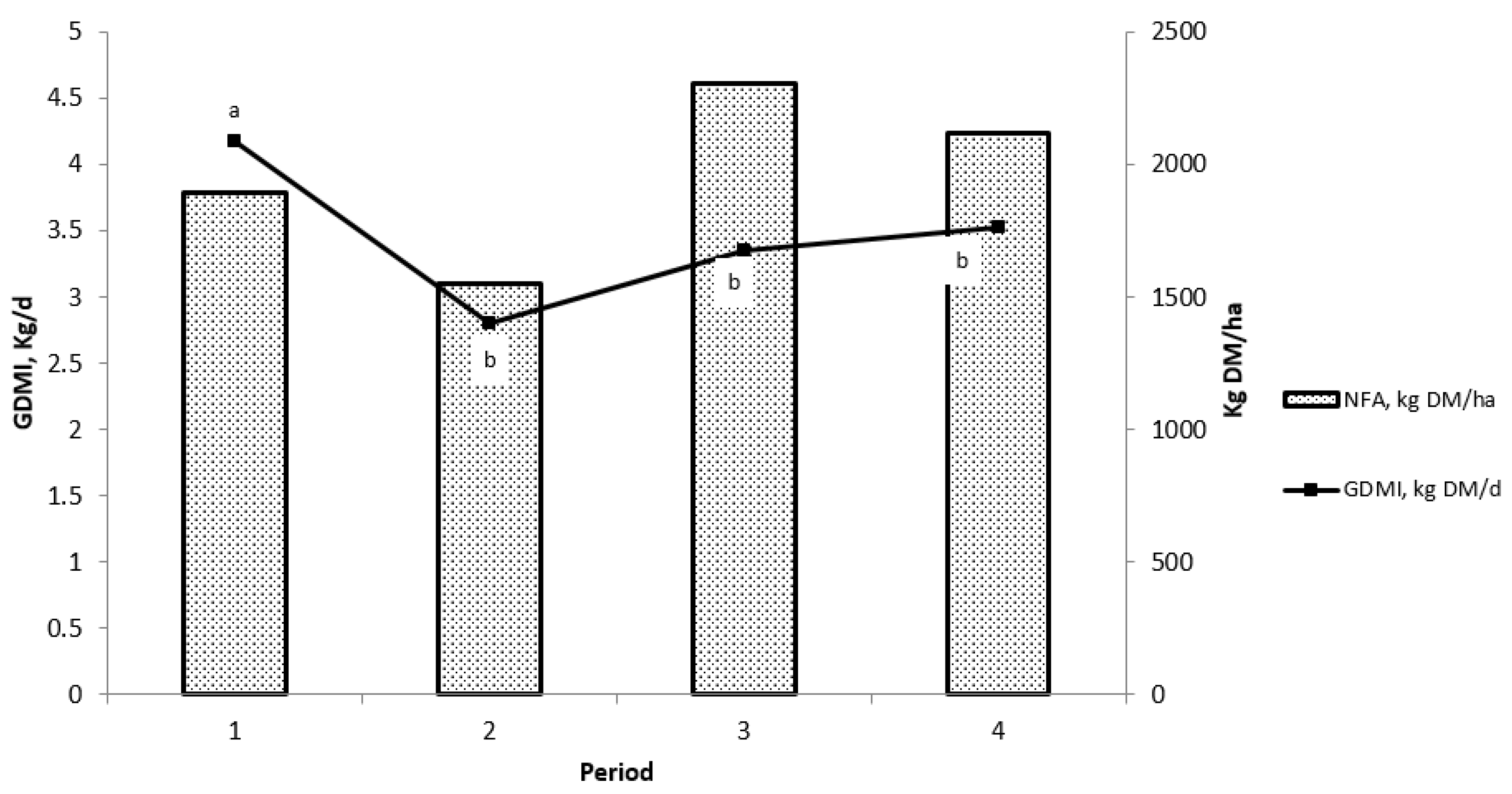 Agriculture 11 00416 g001