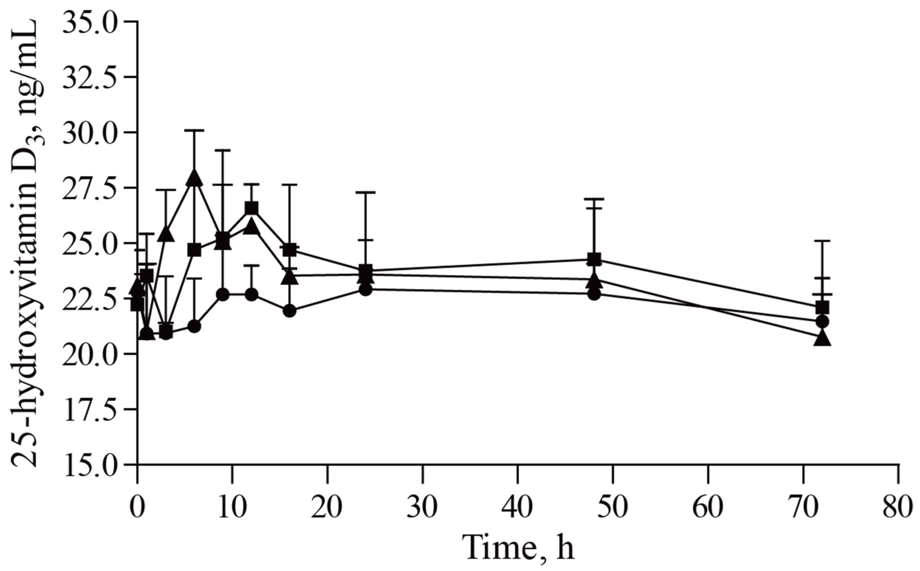 Agriculture 11 00418 g002