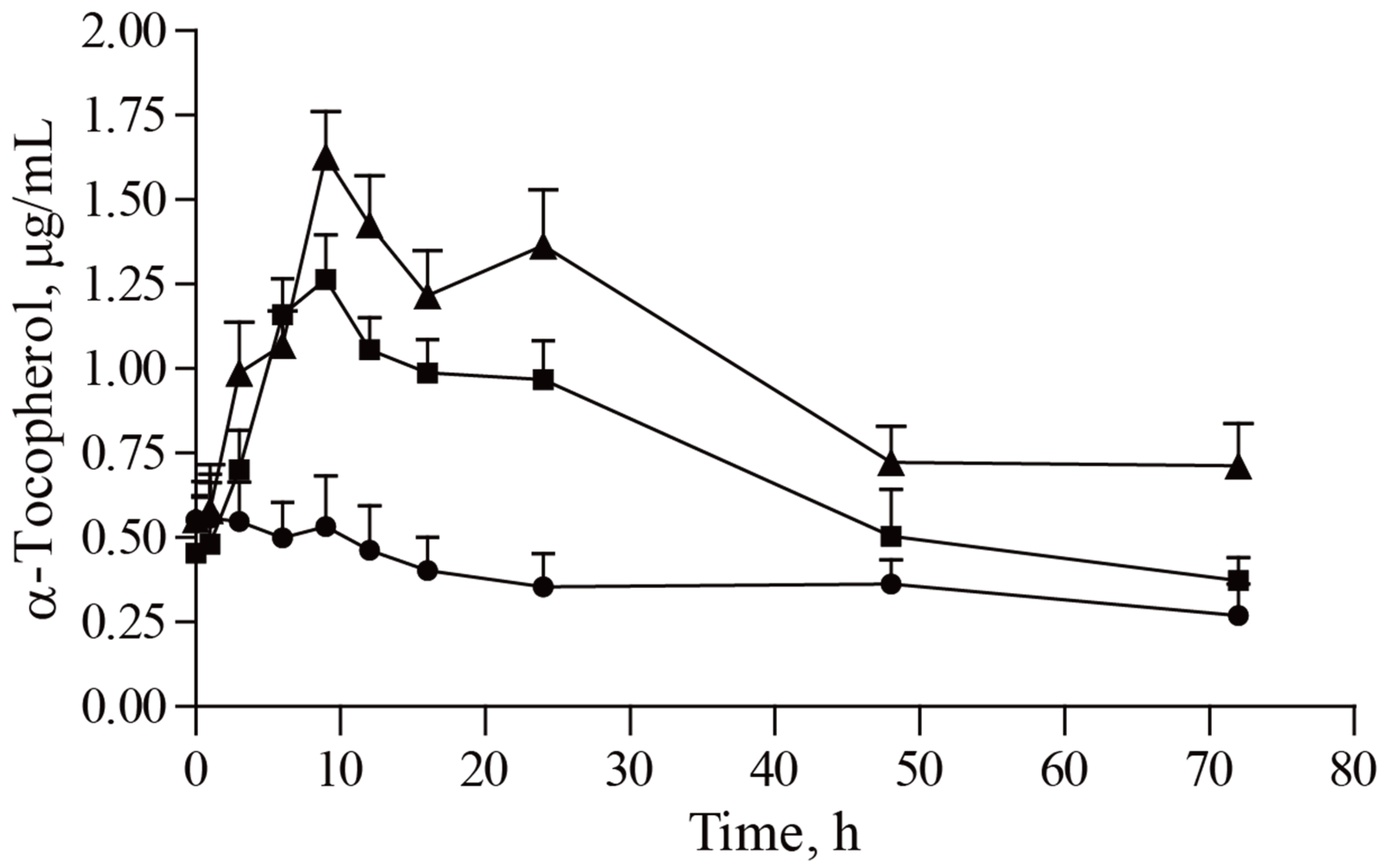 Agriculture 11 00418 g003