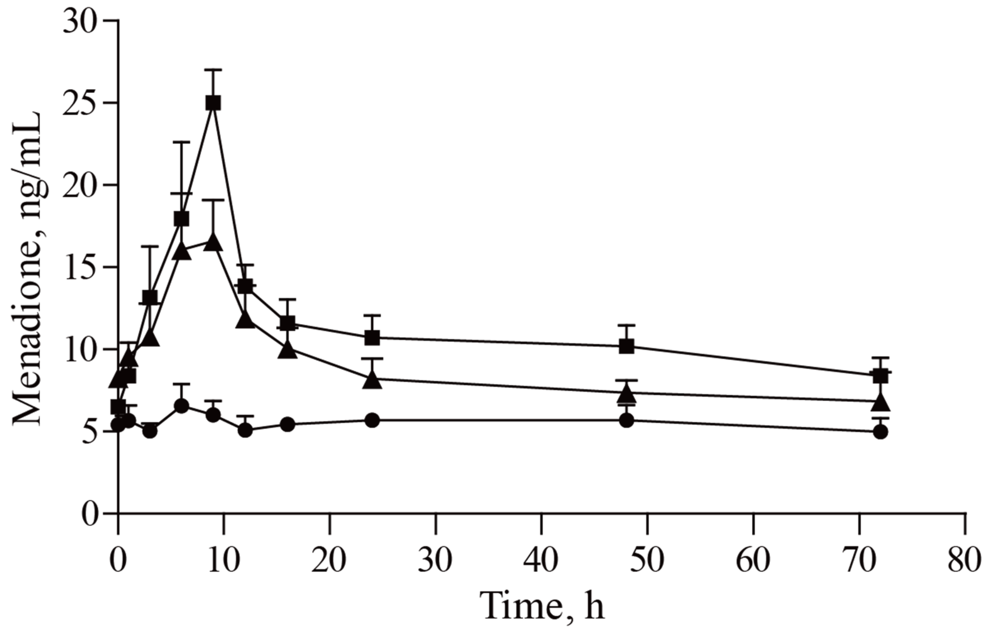 Agriculture 11 00418 g004