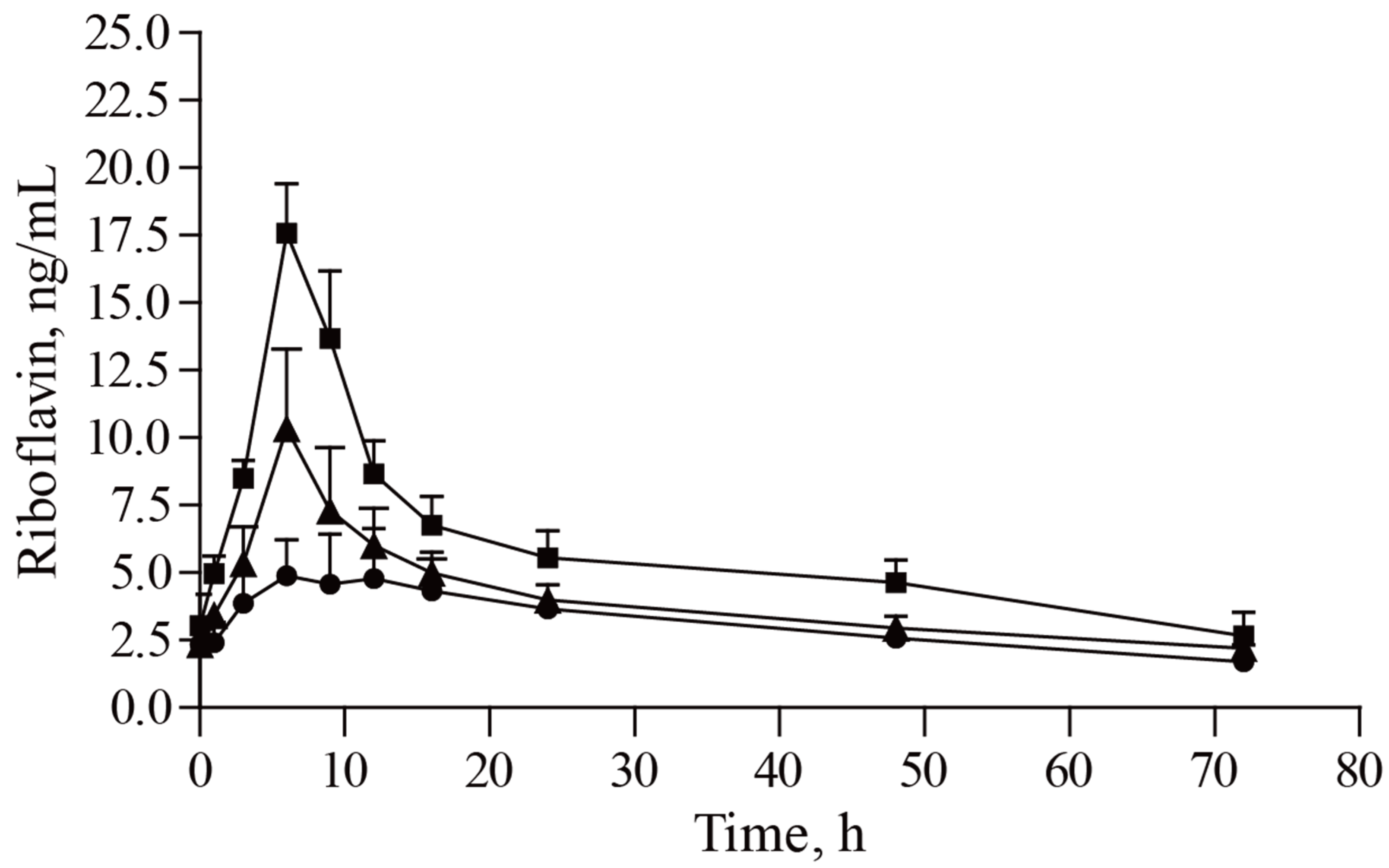 Agriculture 11 00418 g006