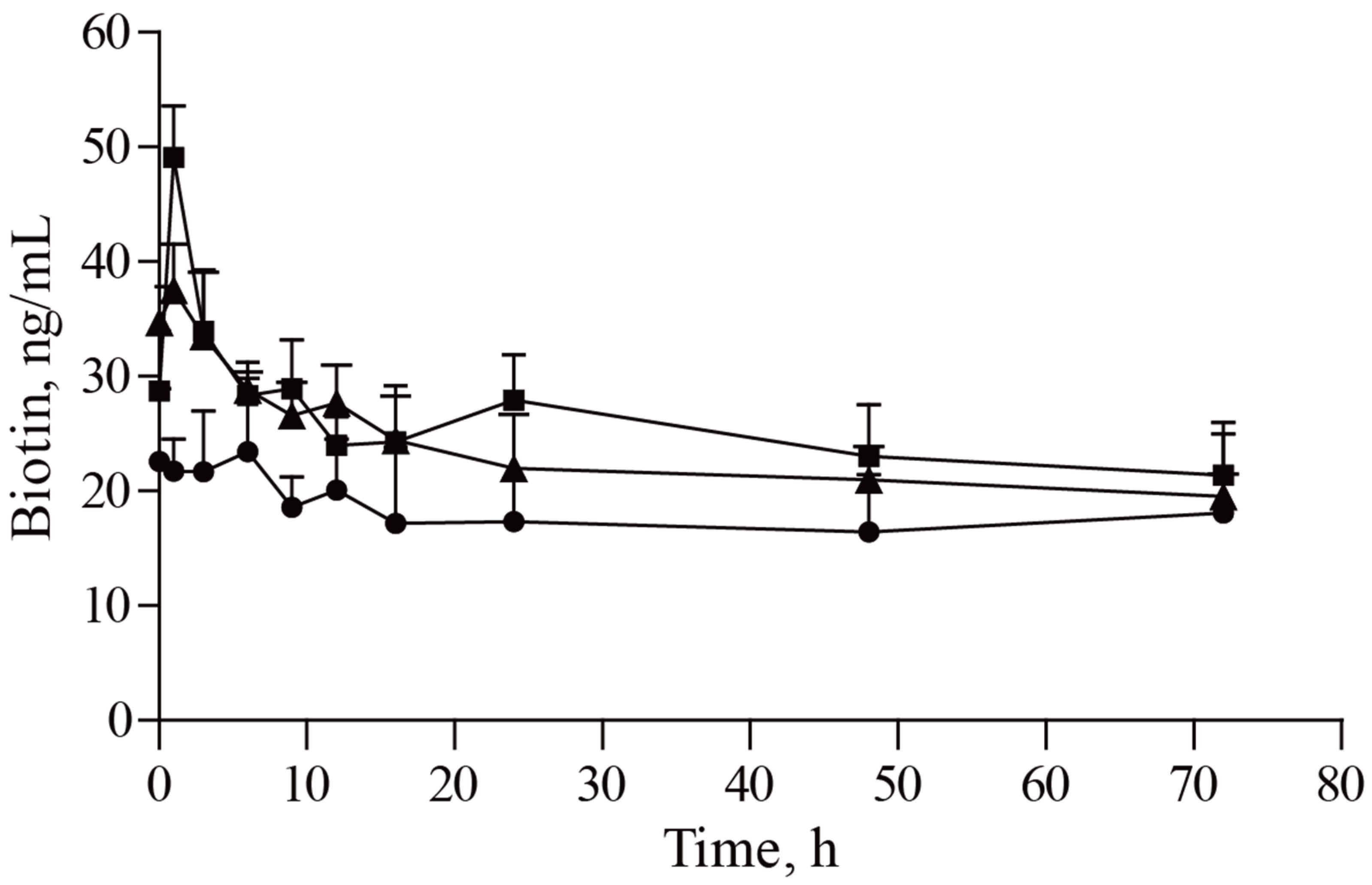 Agriculture 11 00418 g009