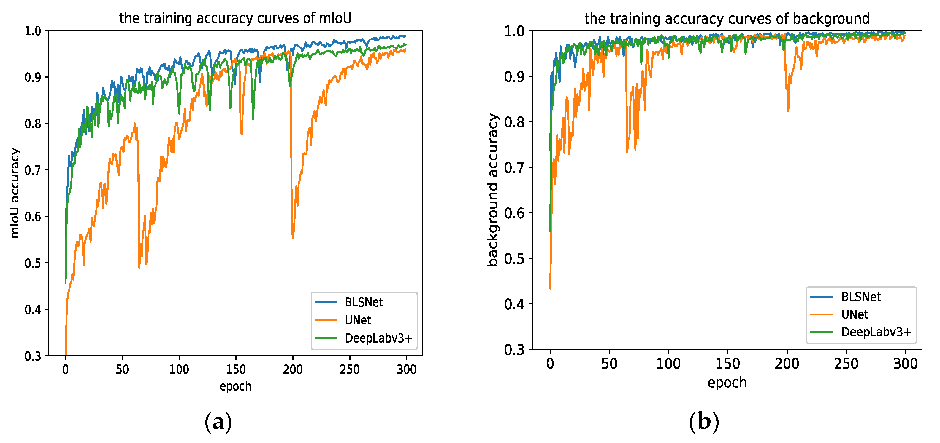 Agriculture 11 00420 g009a Agriculture 11 00420 g009a