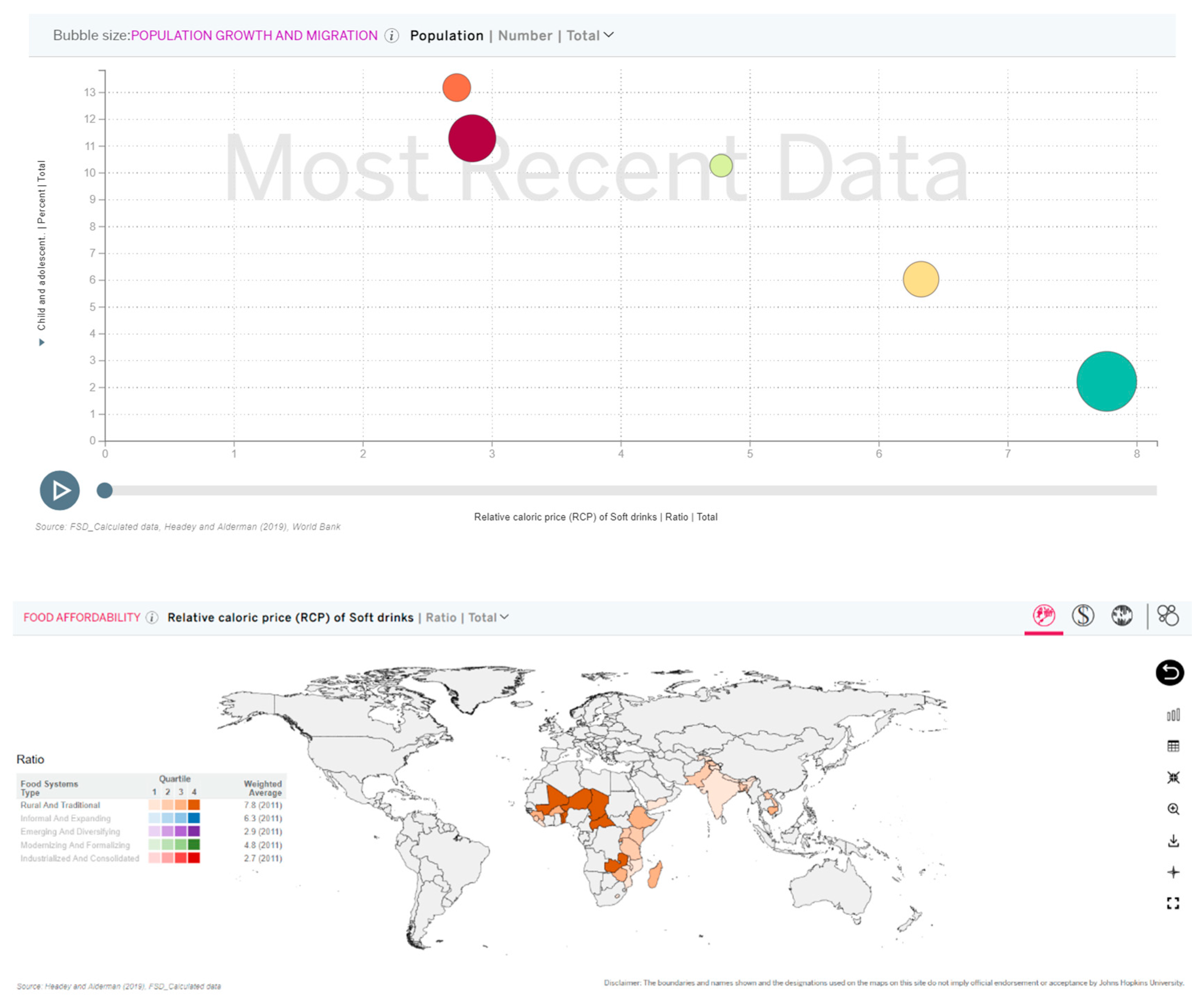 Agriculture 11 00422 g006
