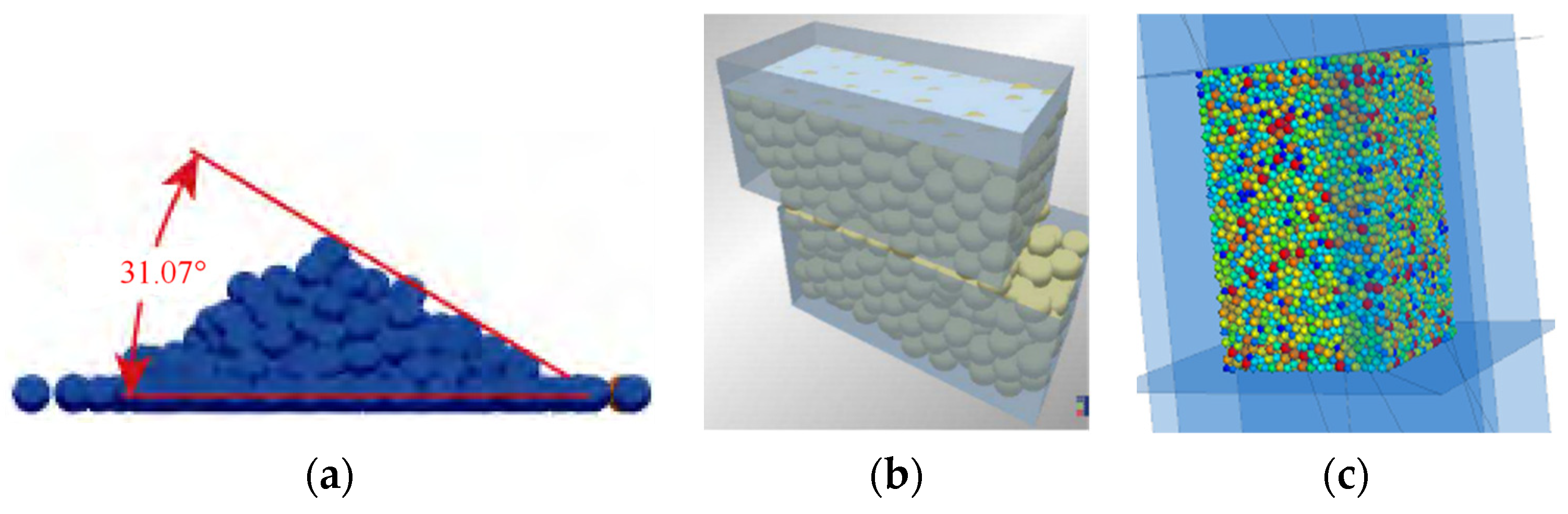 Agriculture 11 00425 g002
