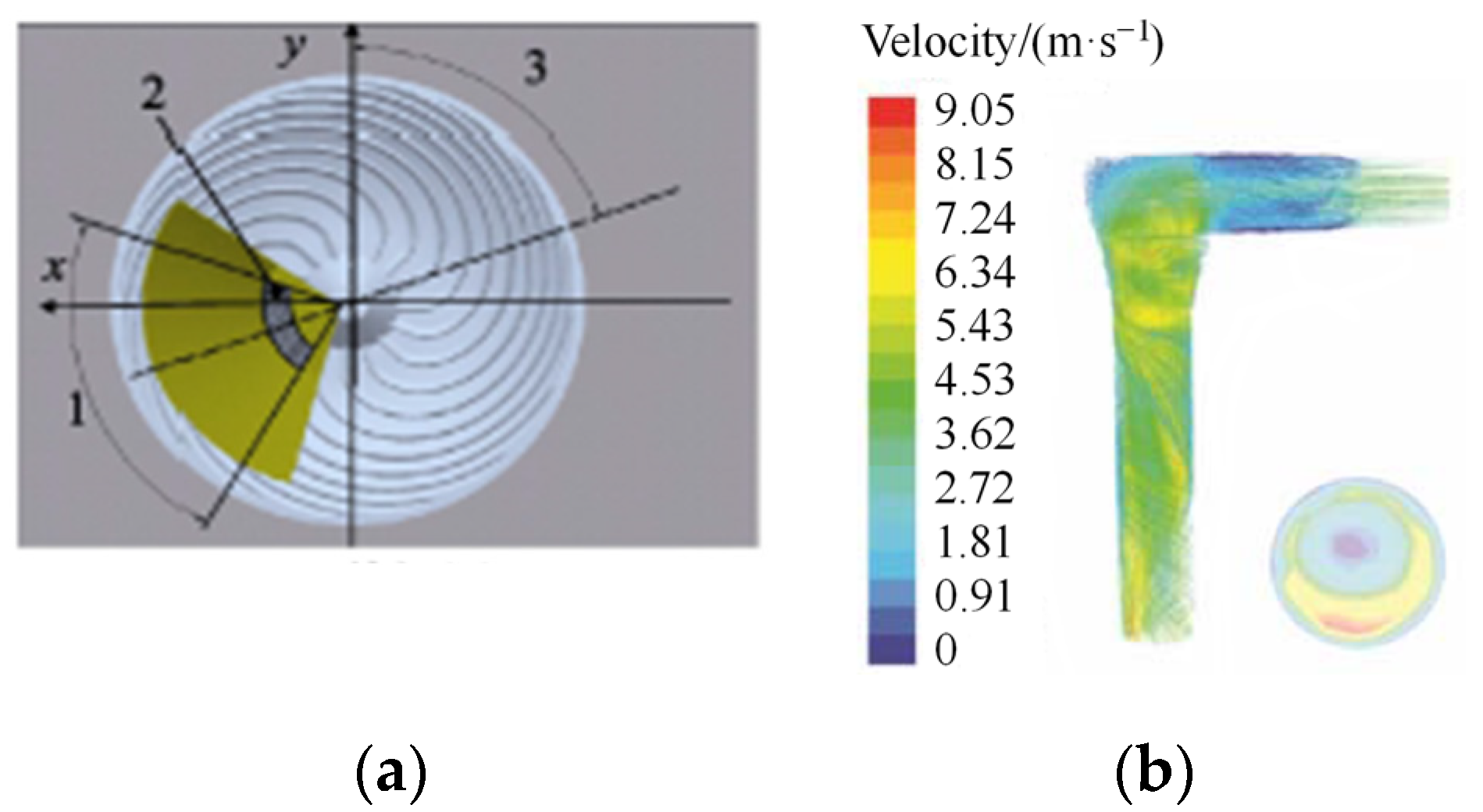 Agriculture 11 00425 g010