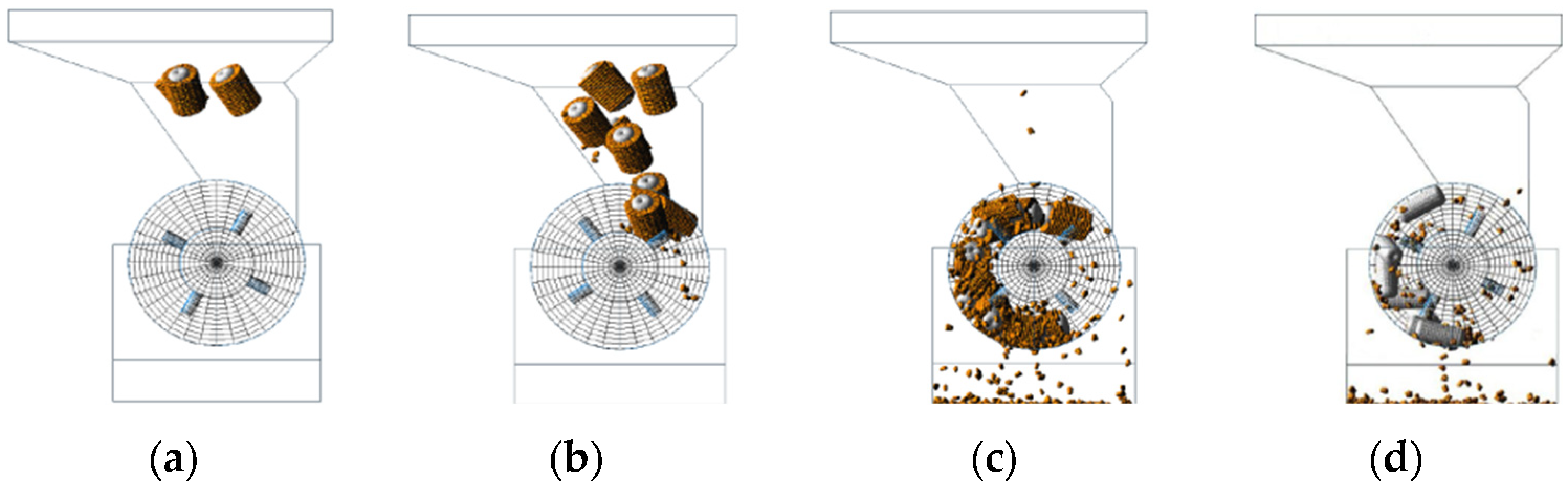 Agriculture 11 00425 g012