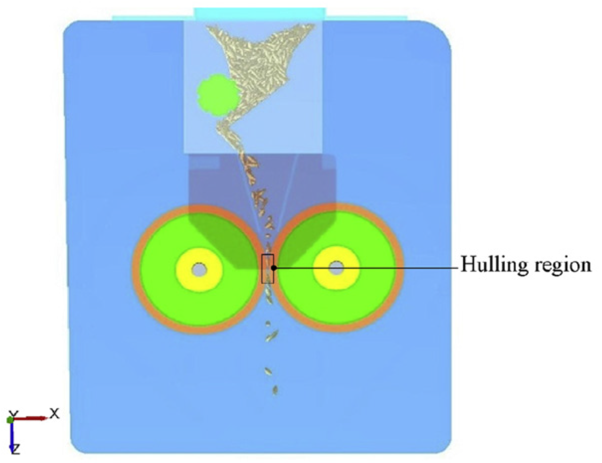 Agriculture 11 00425 g014