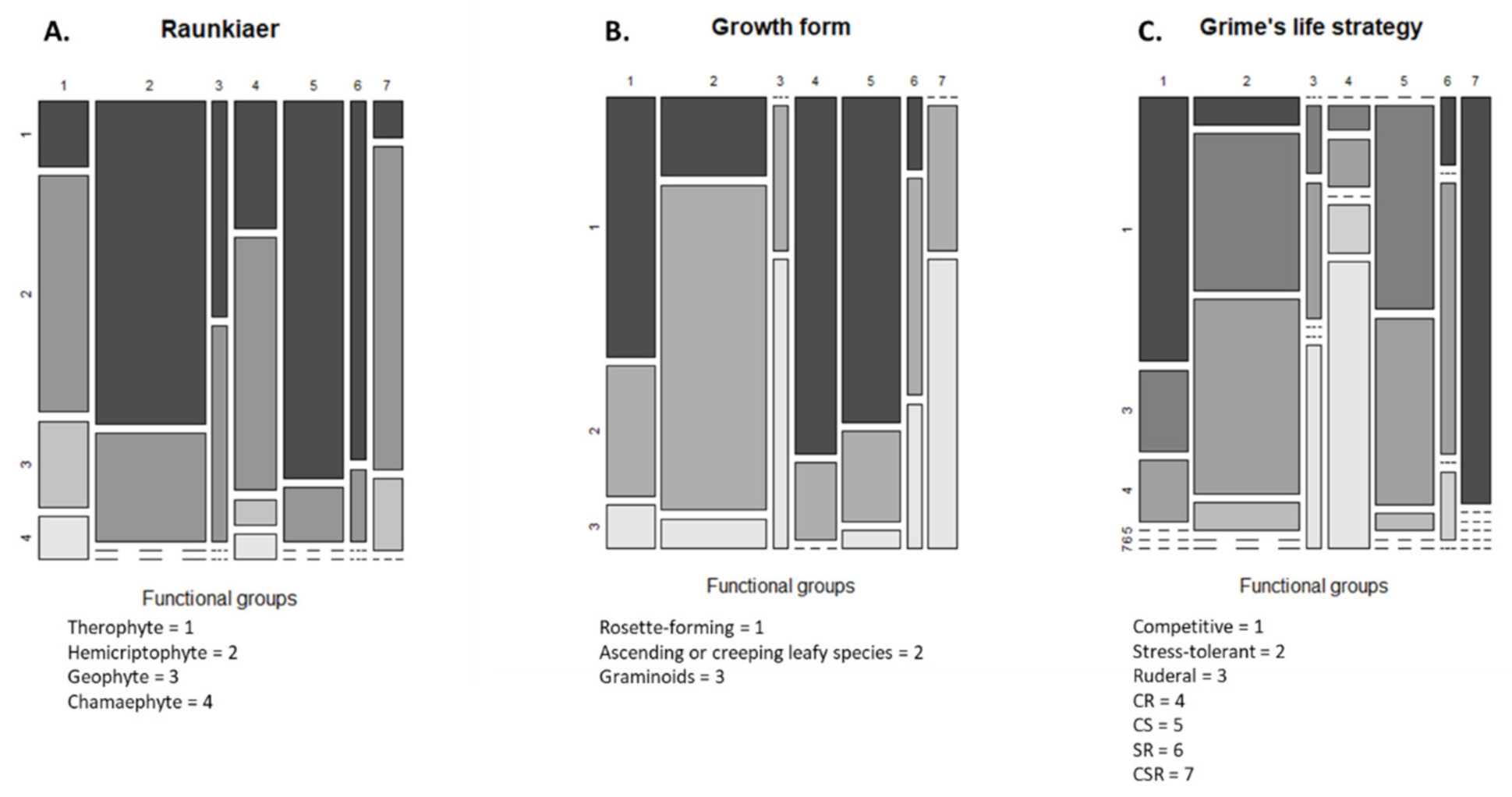 Agriculture 11 00433 g004a Agriculture 11 00433 g004a