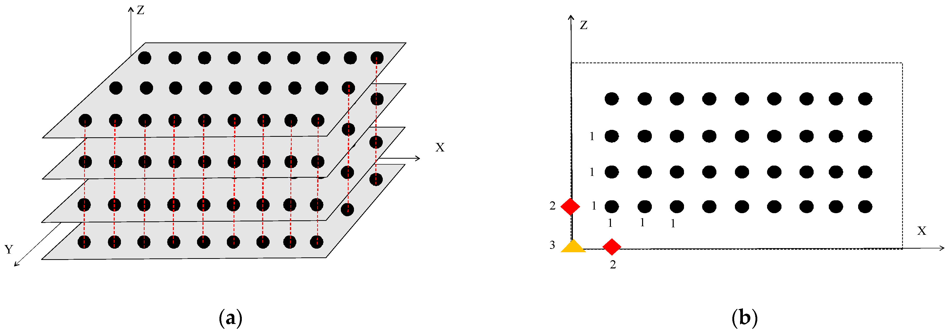 Agriculture 11 00451 g001 Agriculture 11 00451 g001