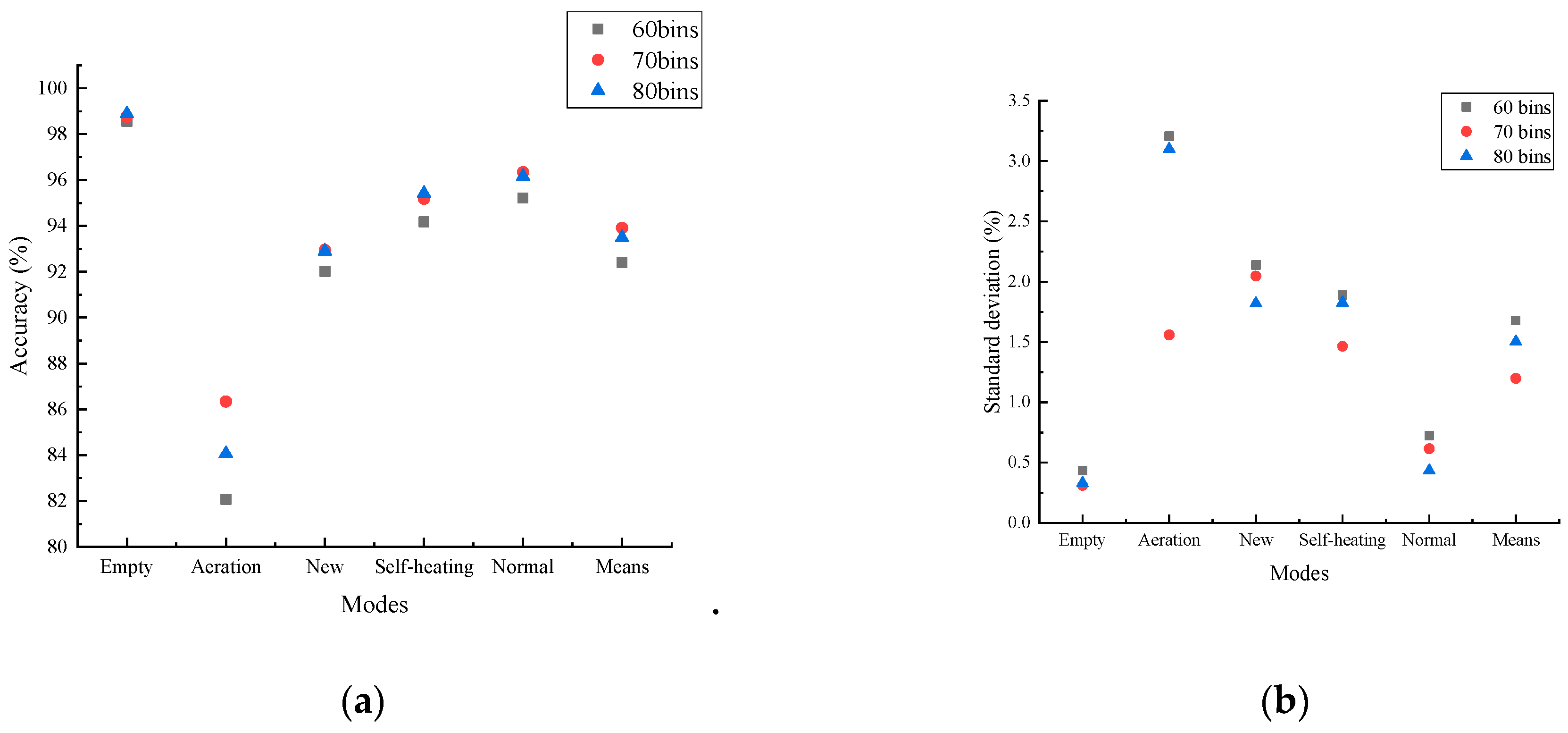 Agriculture 11 00451 g005 Agriculture 11 00451 g005