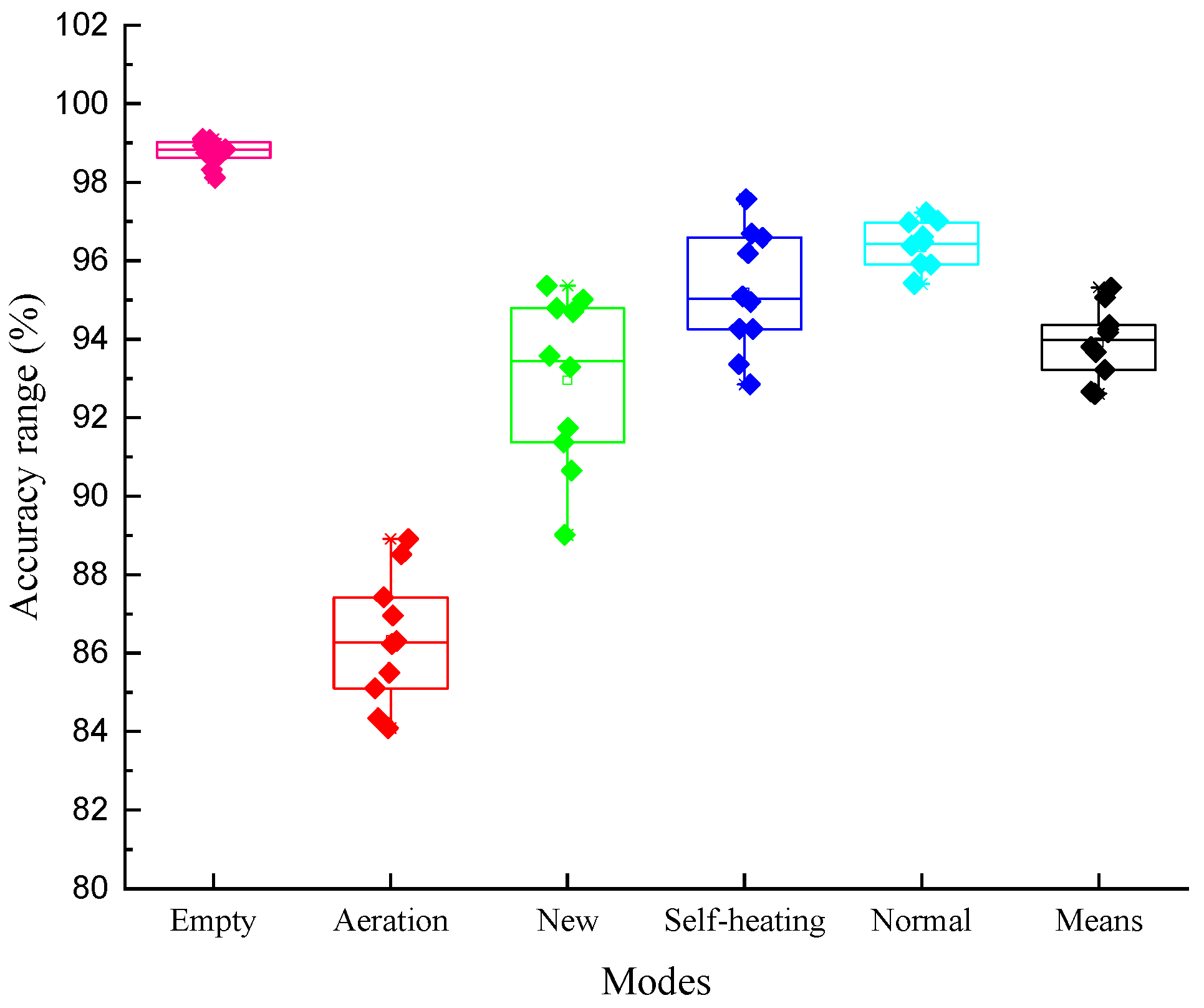 Agriculture 11 00451 g008 Agriculture 11 00451 g008