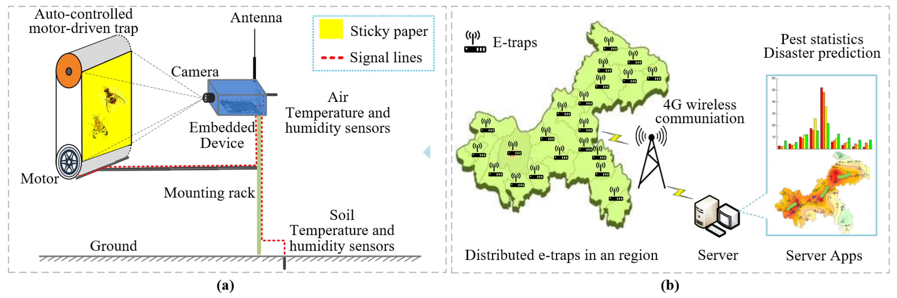 Agriculture 11 00460 g001