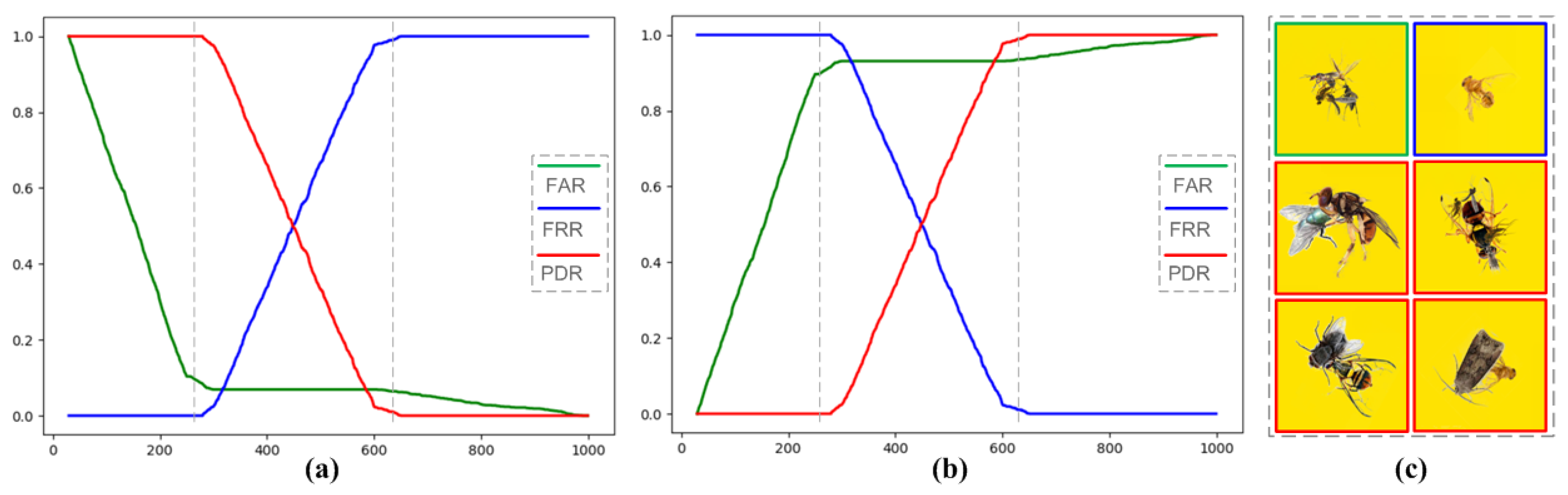 Agriculture 11 00460 g007