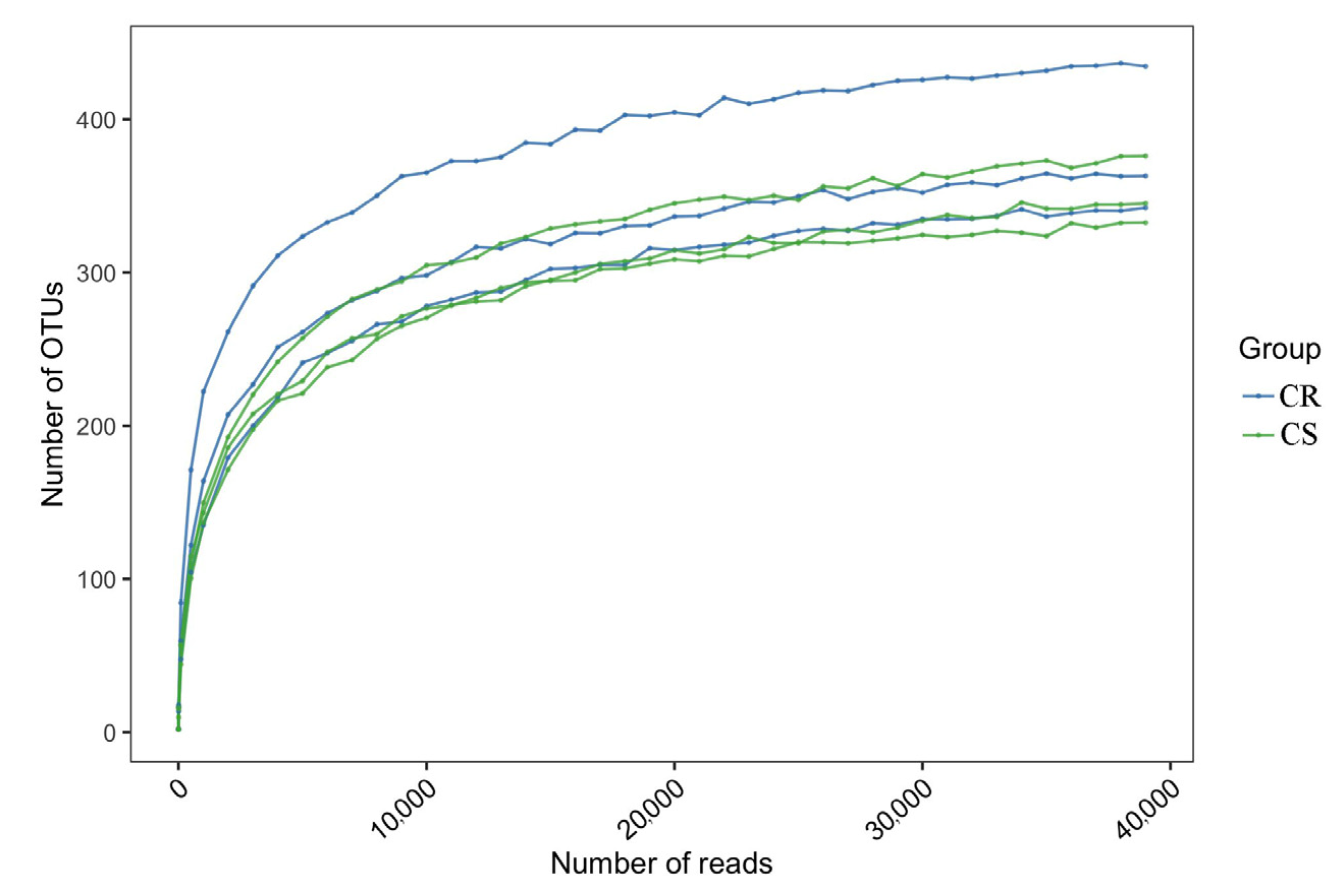 Agriculture 11 00470 g002 Agriculture 11 00470 g002