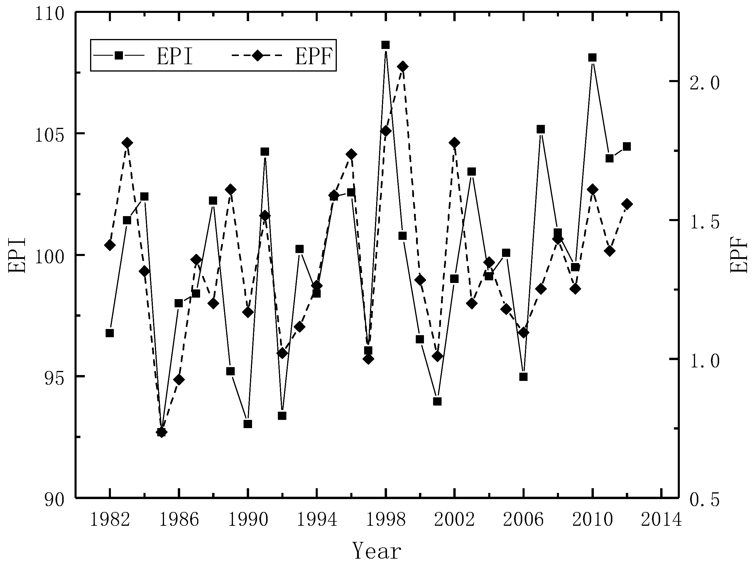 Agriculture 11 00487 g003 Agriculture 11 00487 g003