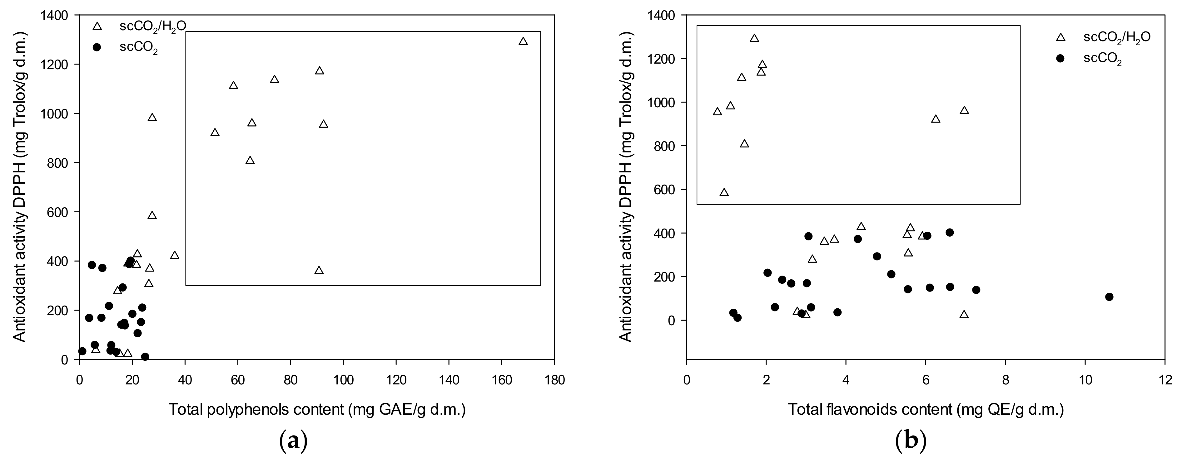 Agriculture 11 00488 g001