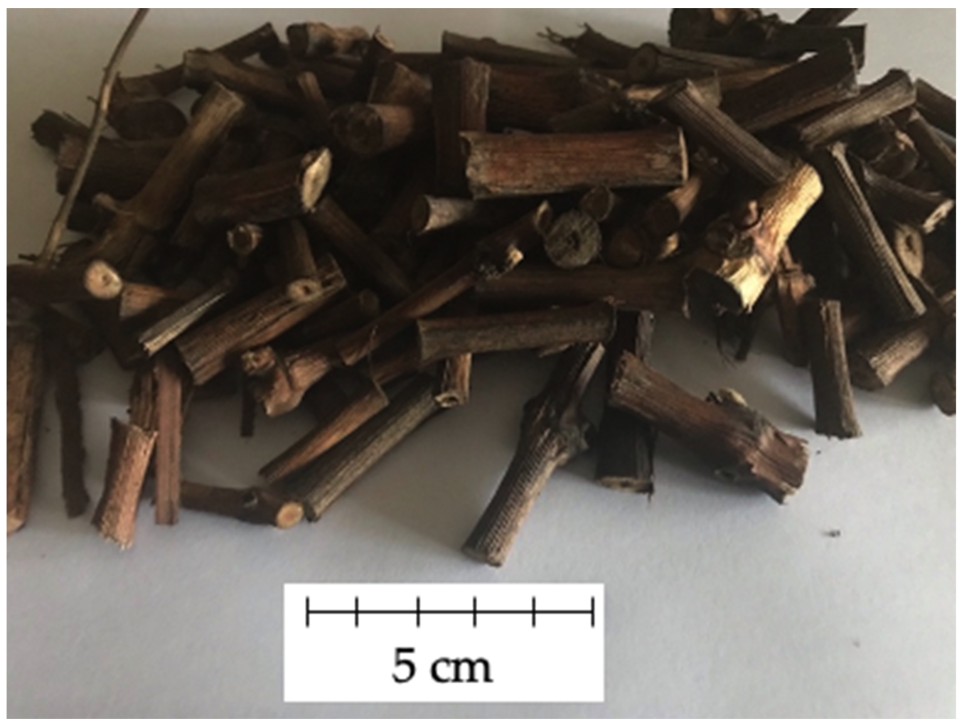 Agriculture 11 00489 g001 Agriculture 11 00489 g001