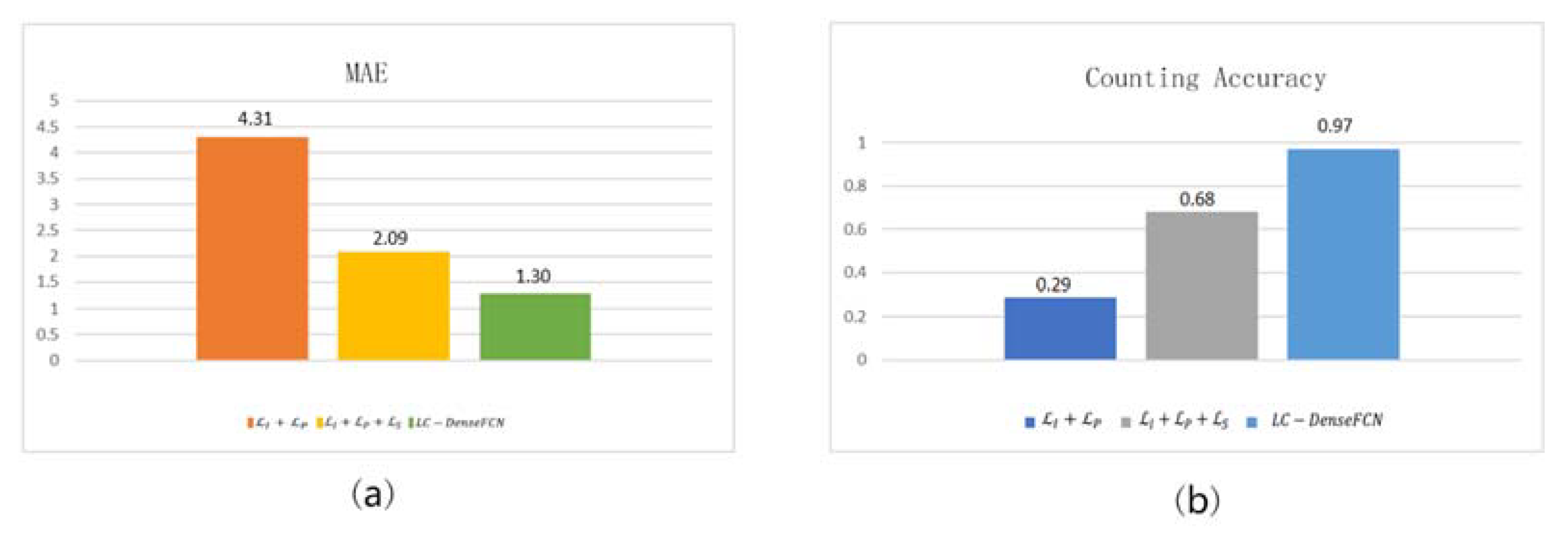 Agriculture 11 00493 g005