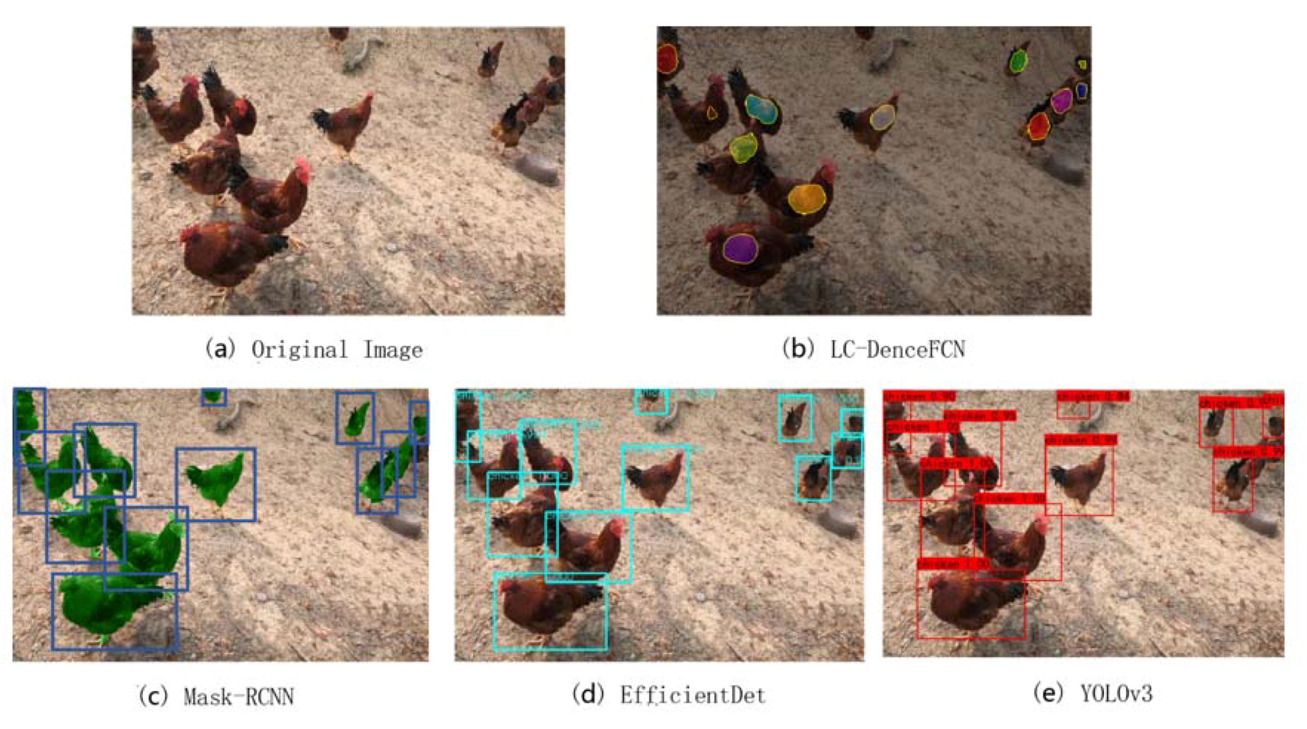 Agriculture 11 00493 g006