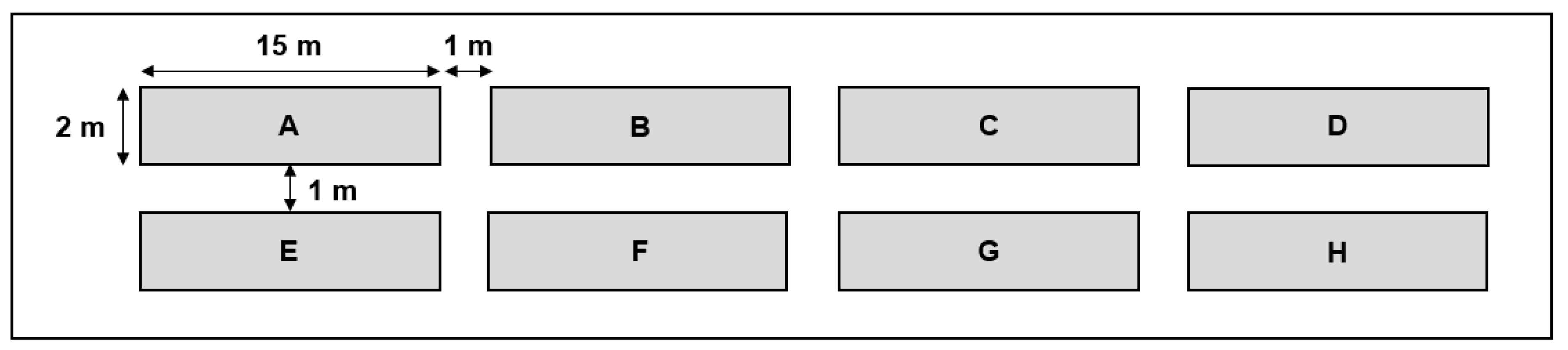 Agriculture 11 00495 g001 Agriculture 11 00495 g001