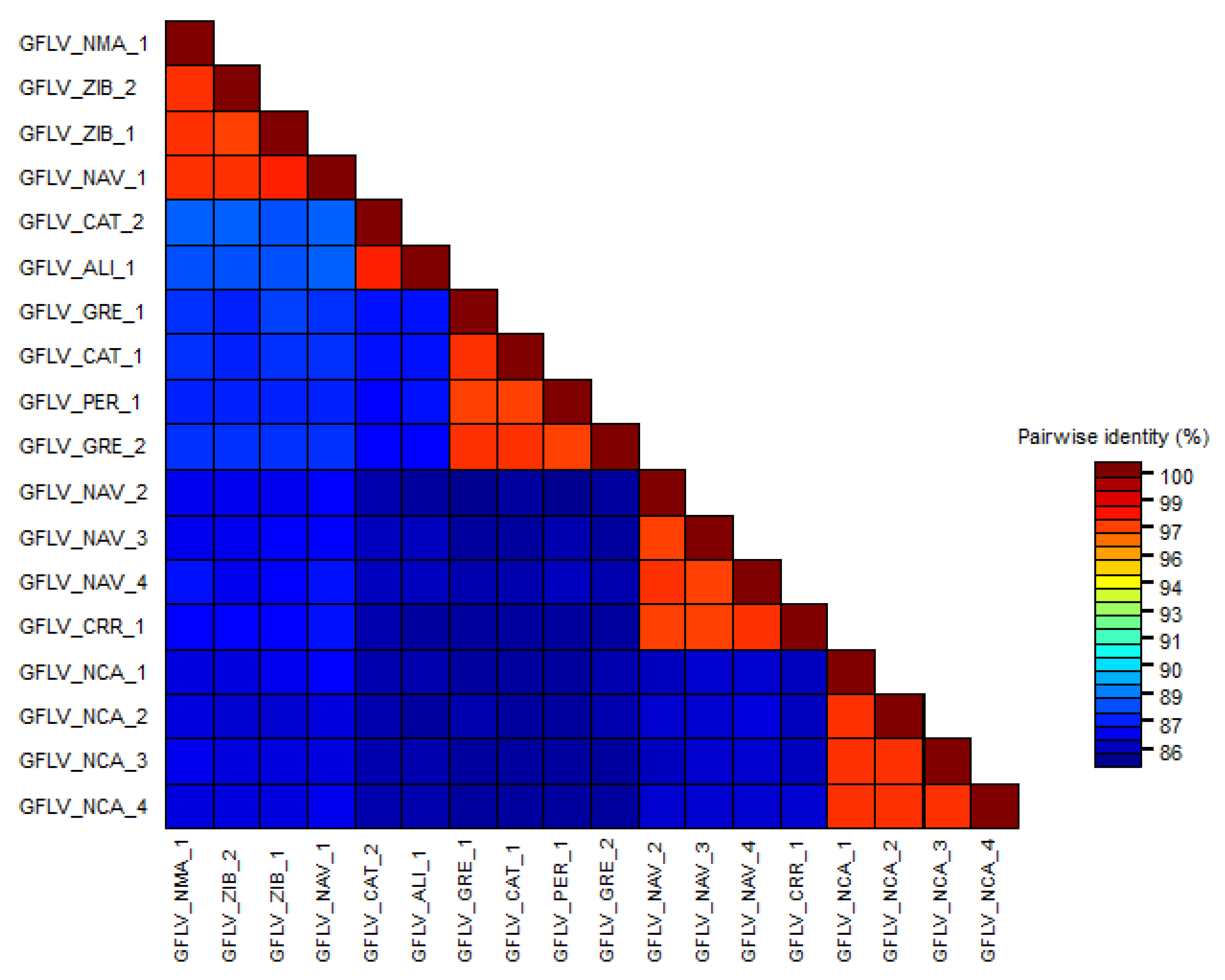 Agriculture 11 00496 g003 Agriculture 11 00496 g003