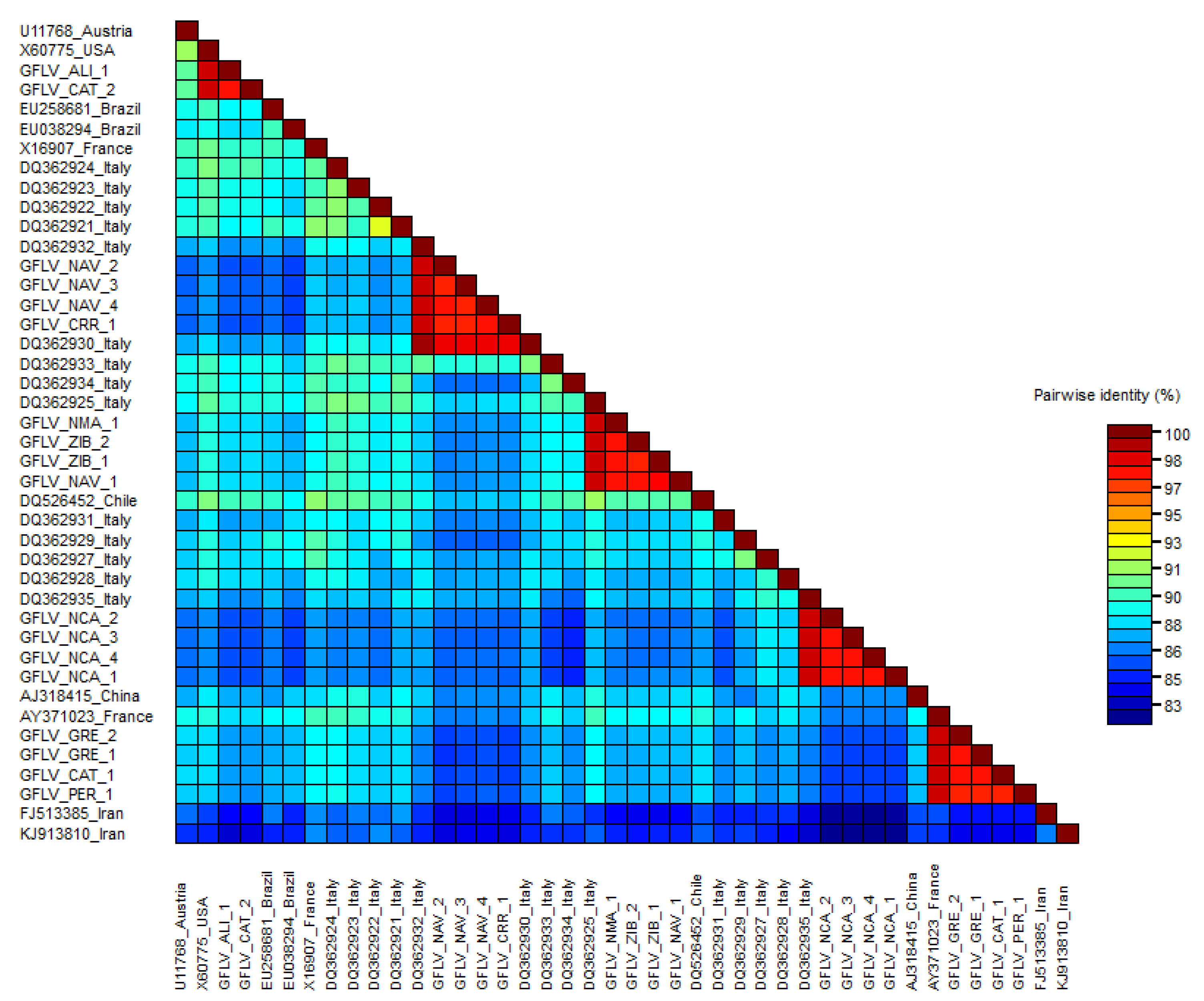 Agriculture 11 00496 g004 Agriculture 11 00496 g004
