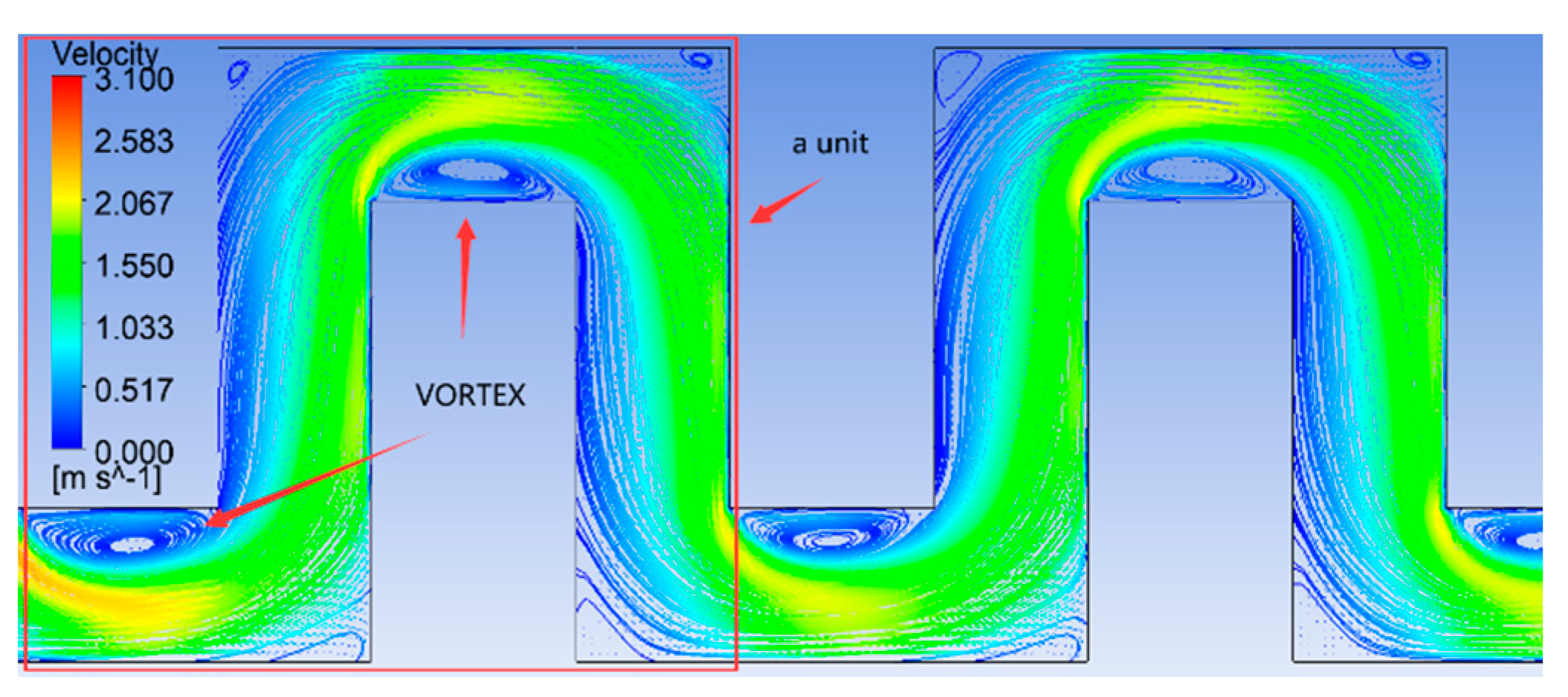 Agriculture 11 00508 g006 Agriculture 11 00508 g006