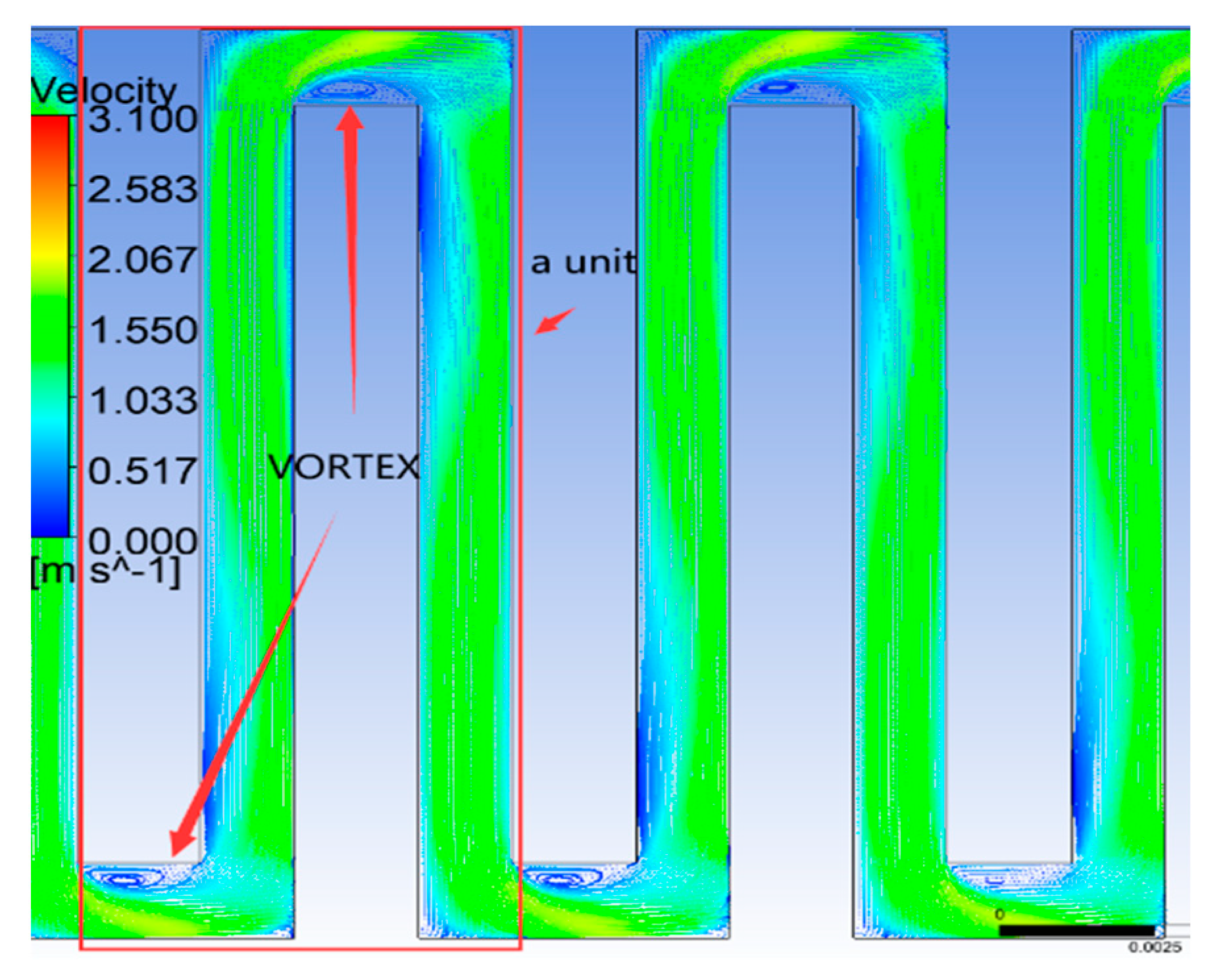 Agriculture 11 00508 g007 Agriculture 11 00508 g007