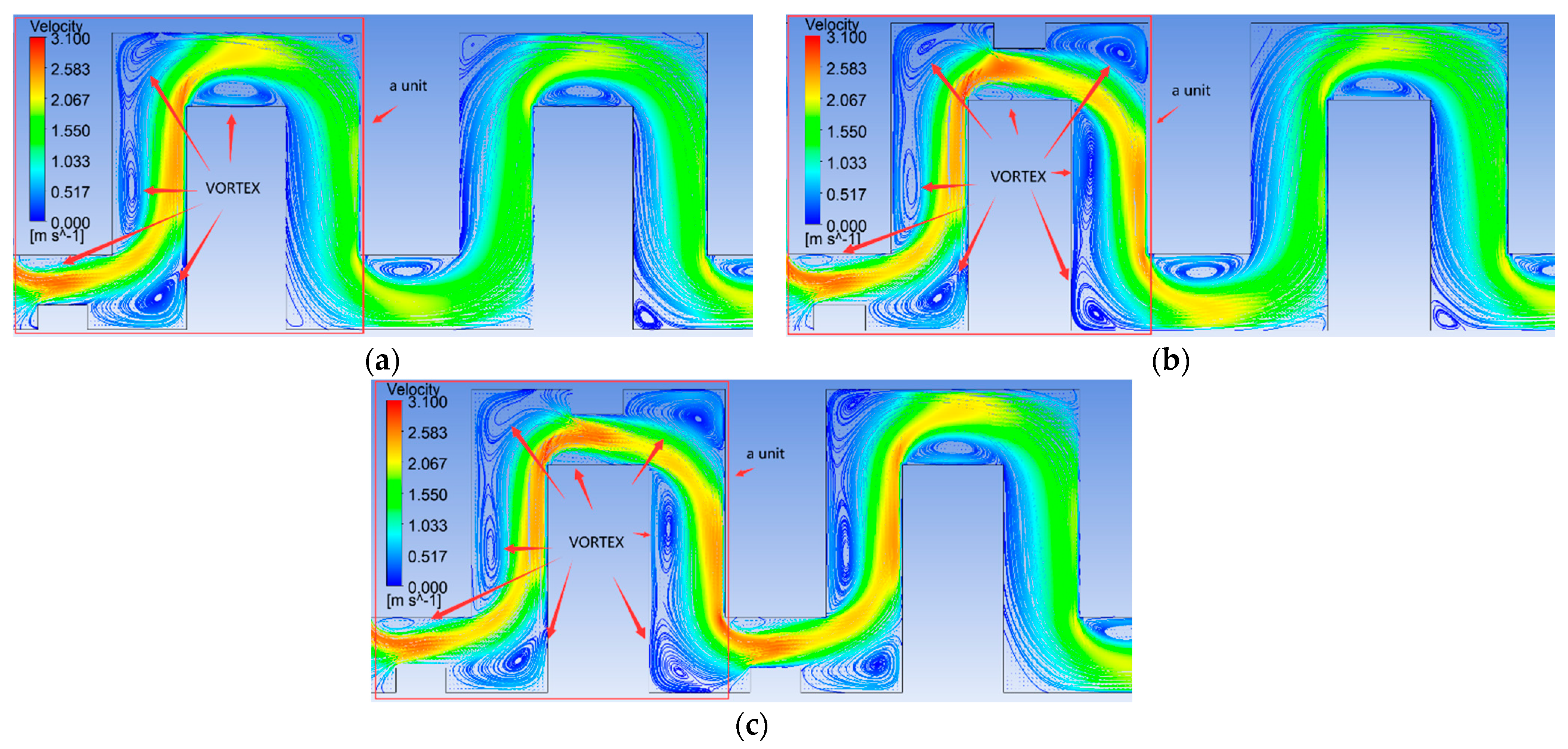 Agriculture 11 00508 g008 Agriculture 11 00508 g008