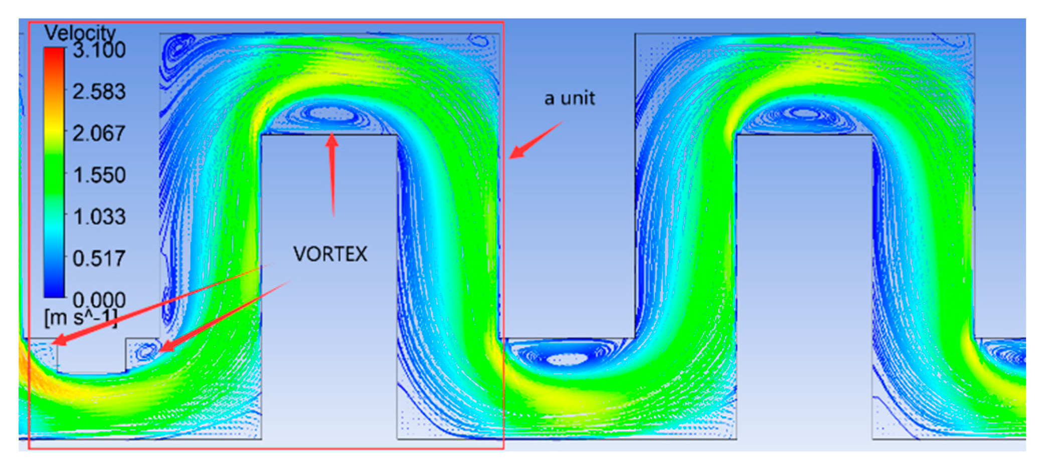 Agriculture 11 00508 g009 Agriculture 11 00508 g009