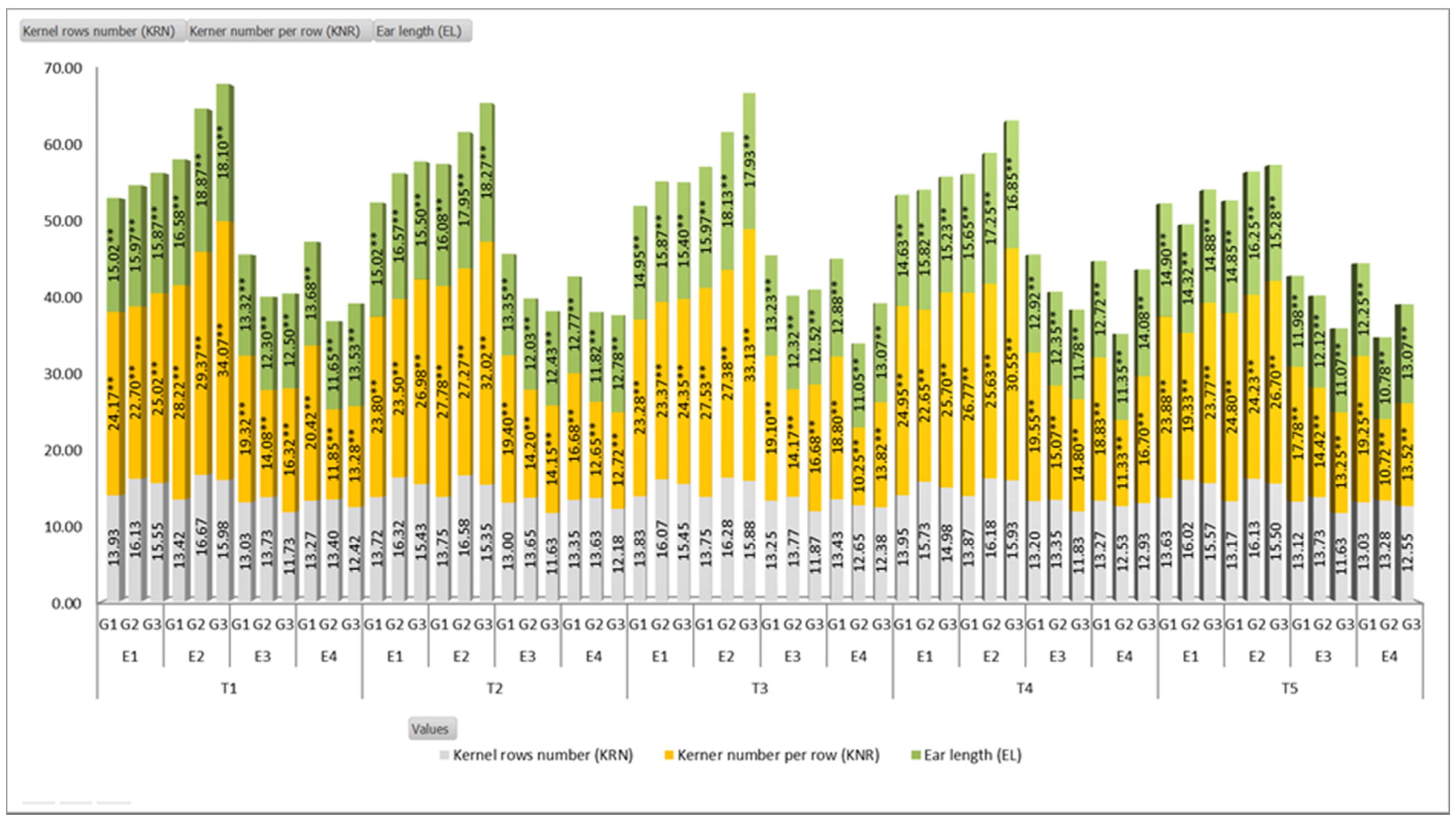 Agriculture 11 00509 g002 Agriculture 11 00509 g002
