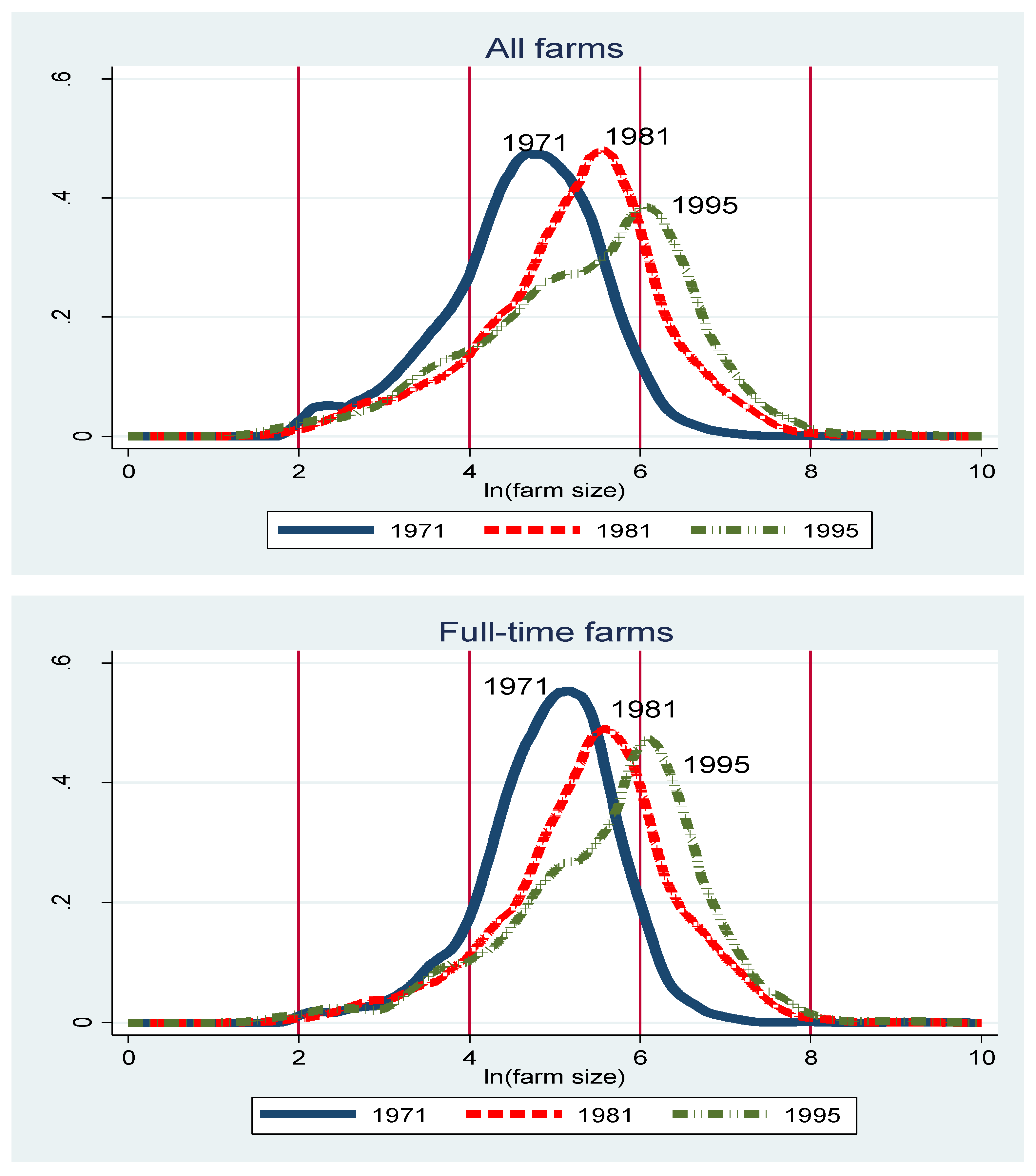 Agriculture 11 00518 g001a