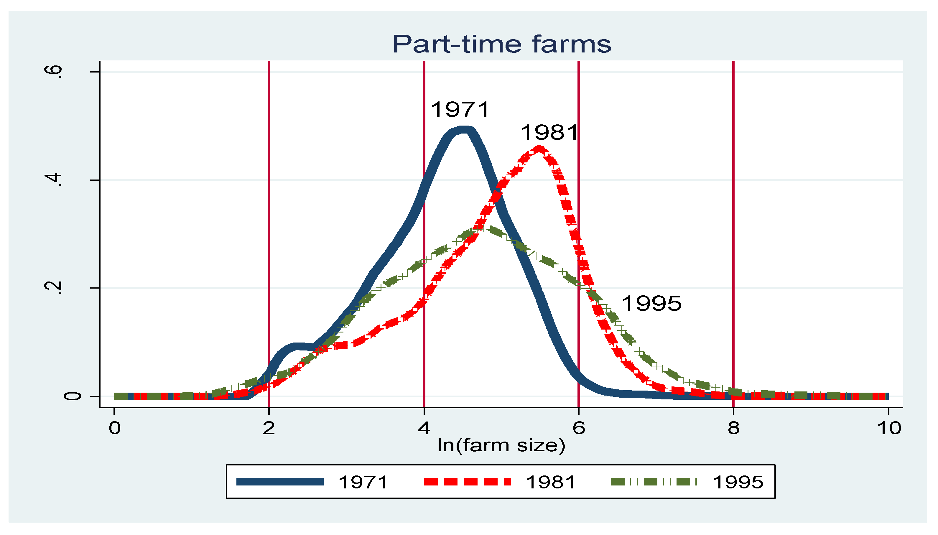 Agriculture 11 00518 g001b