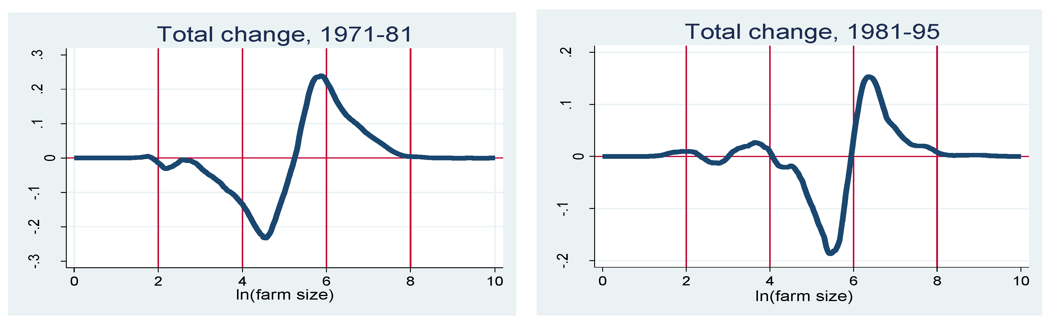 Agriculture 11 00518 g004a