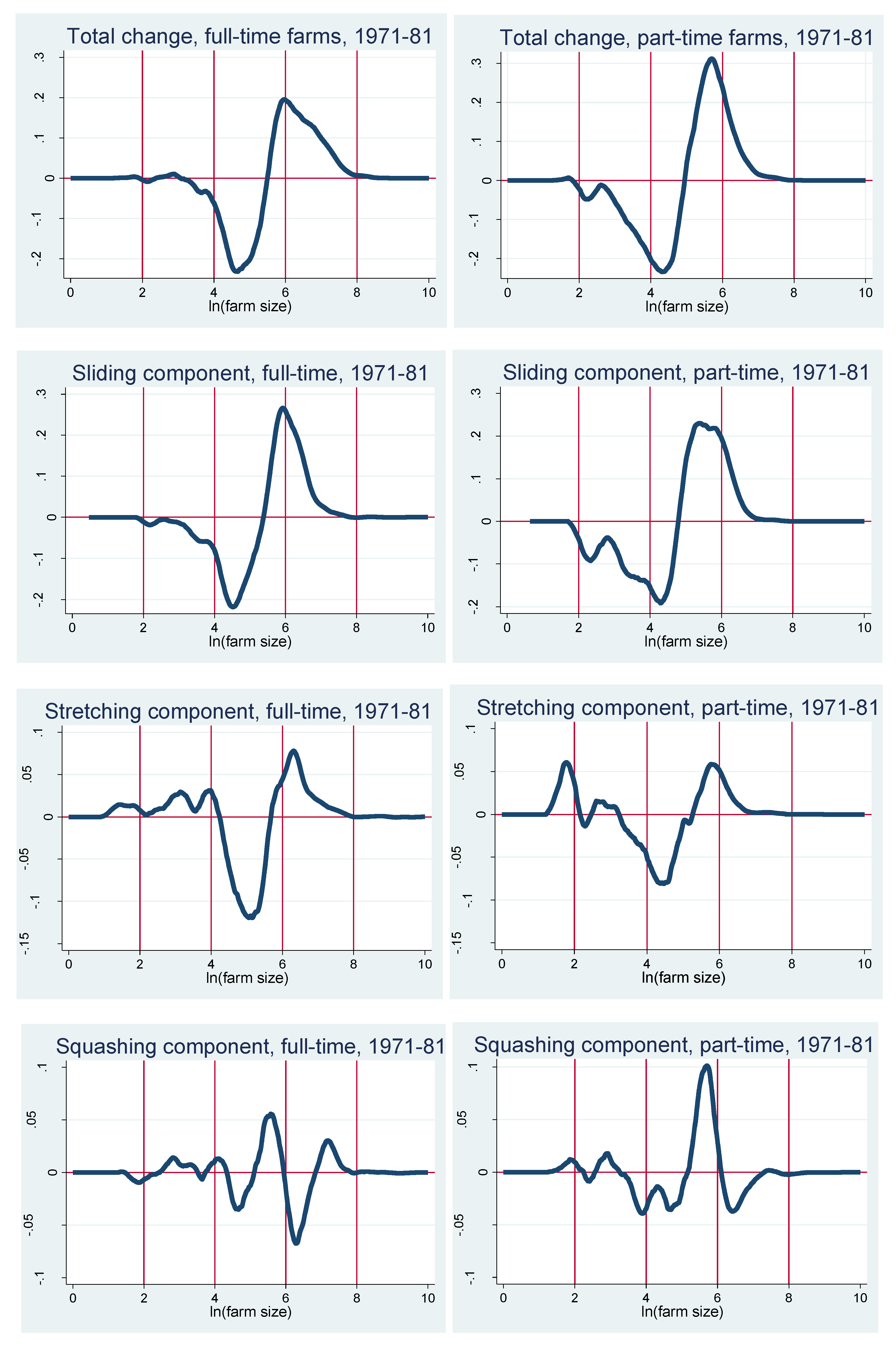 Agriculture 11 00518 g005
