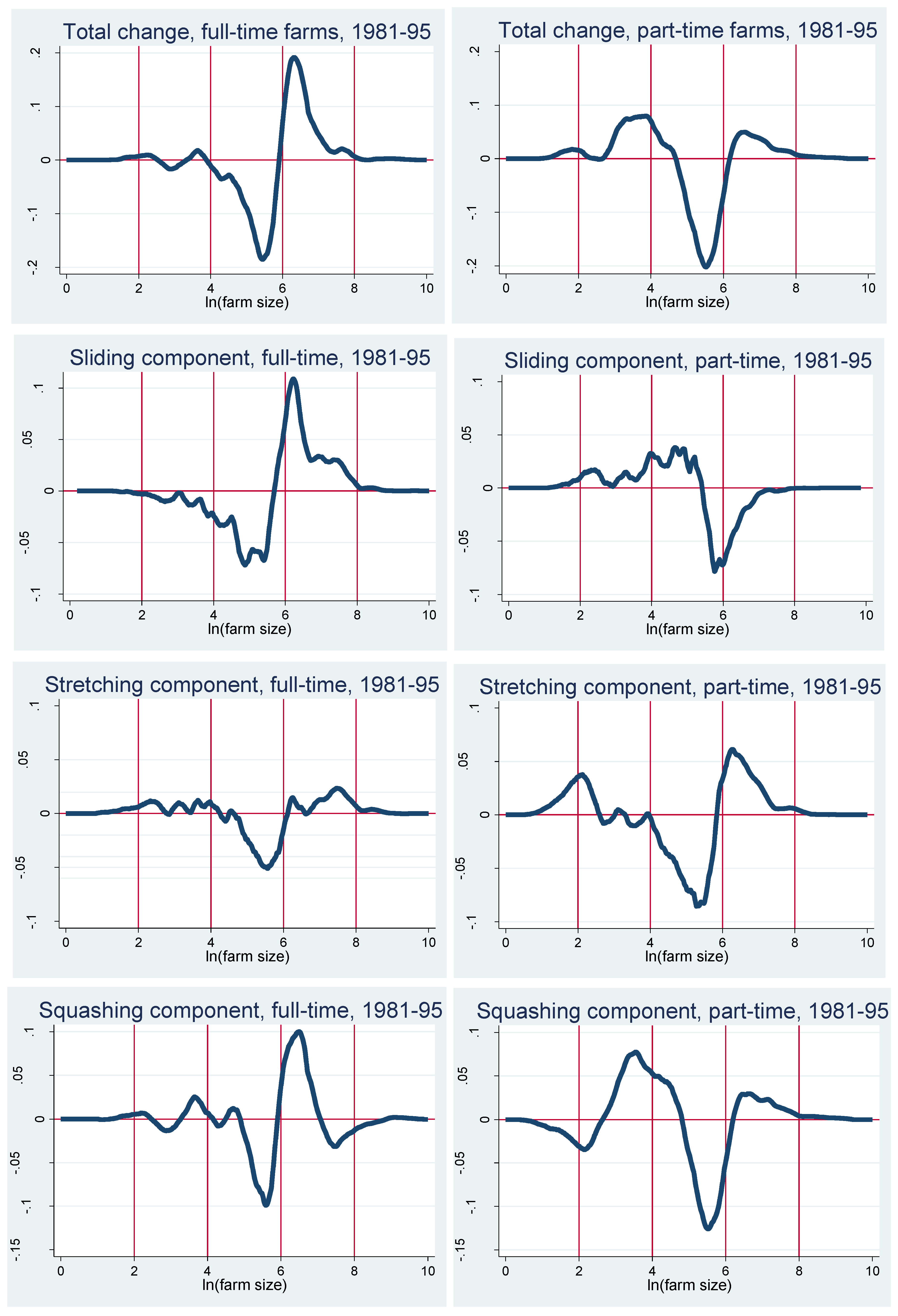 Agriculture 11 00518 g006