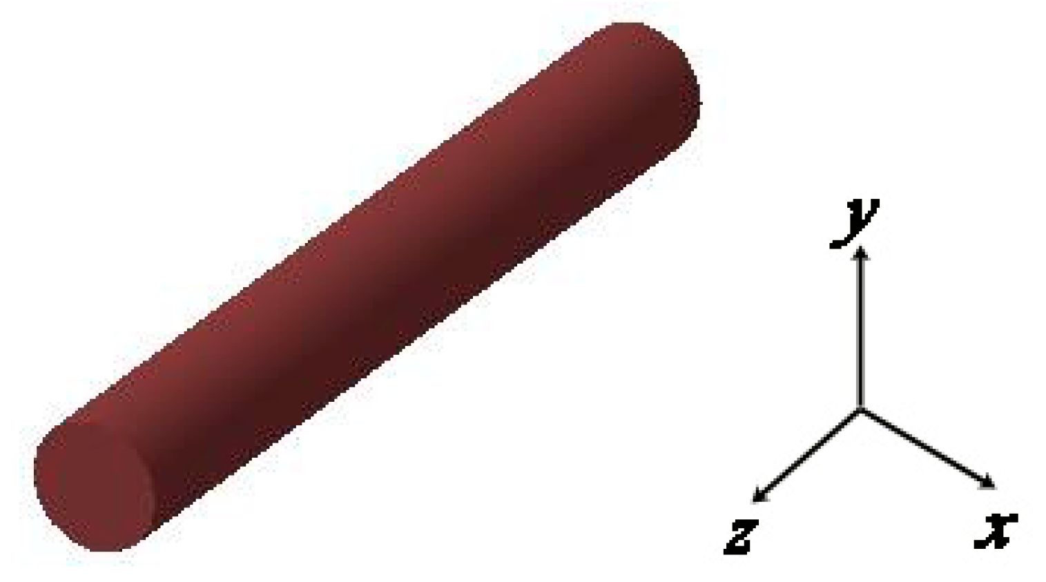 Agriculture 11 00519 g002 Agriculture 11 00519 g002