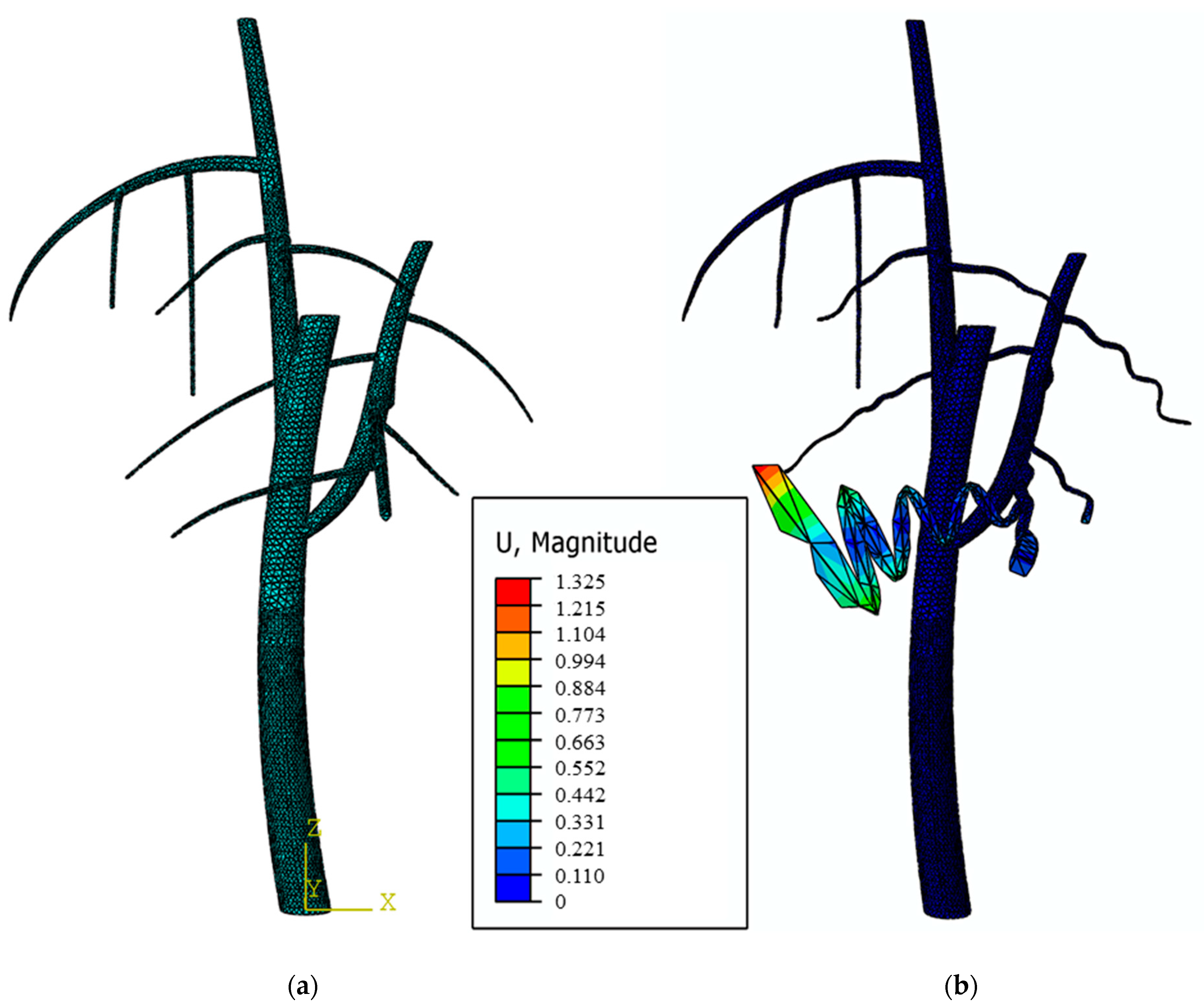 Agriculture 11 00519 g004 Agriculture 11 00519 g004