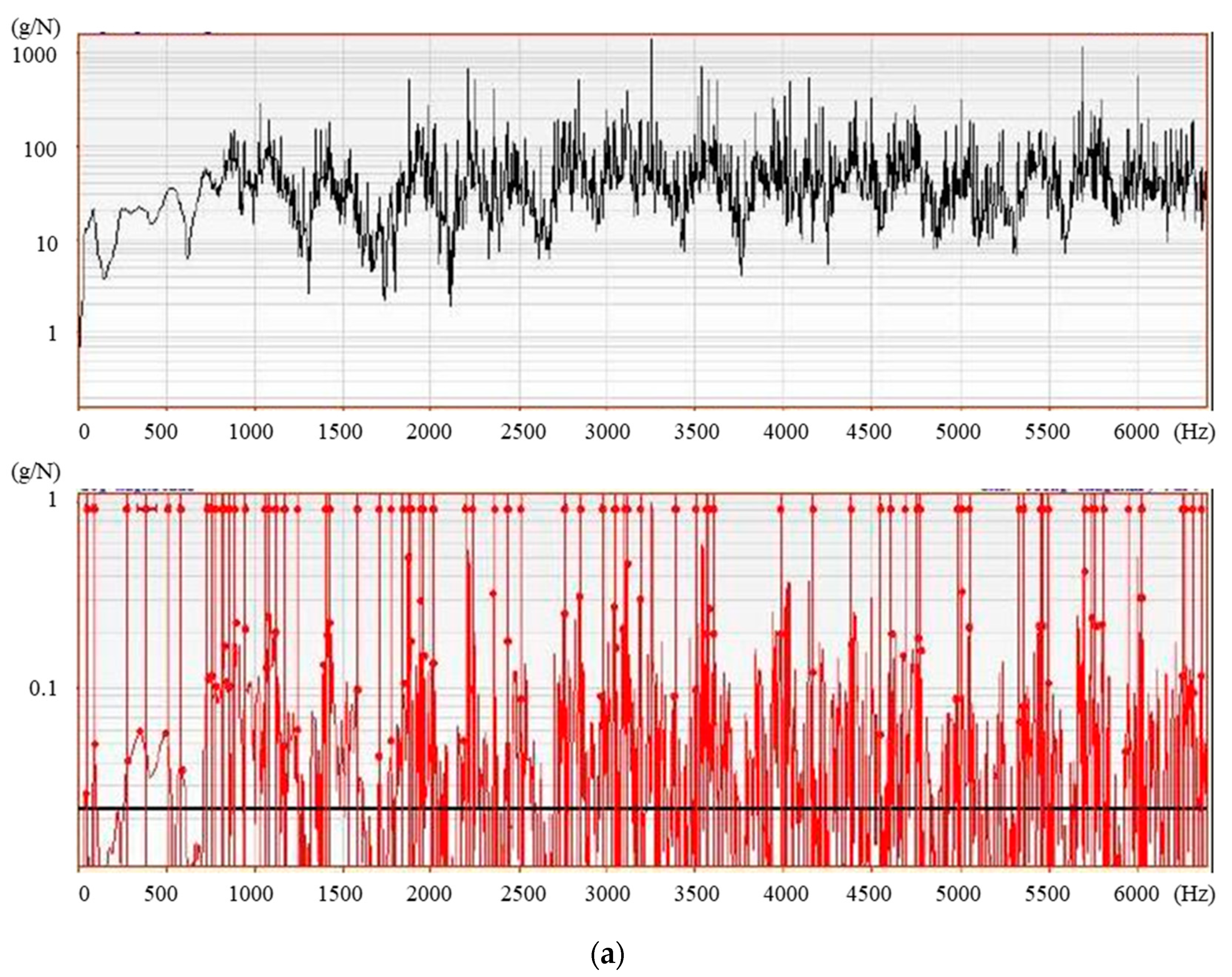 Agriculture 11 00519 g0a1a Agriculture 11 00519 g0a1a