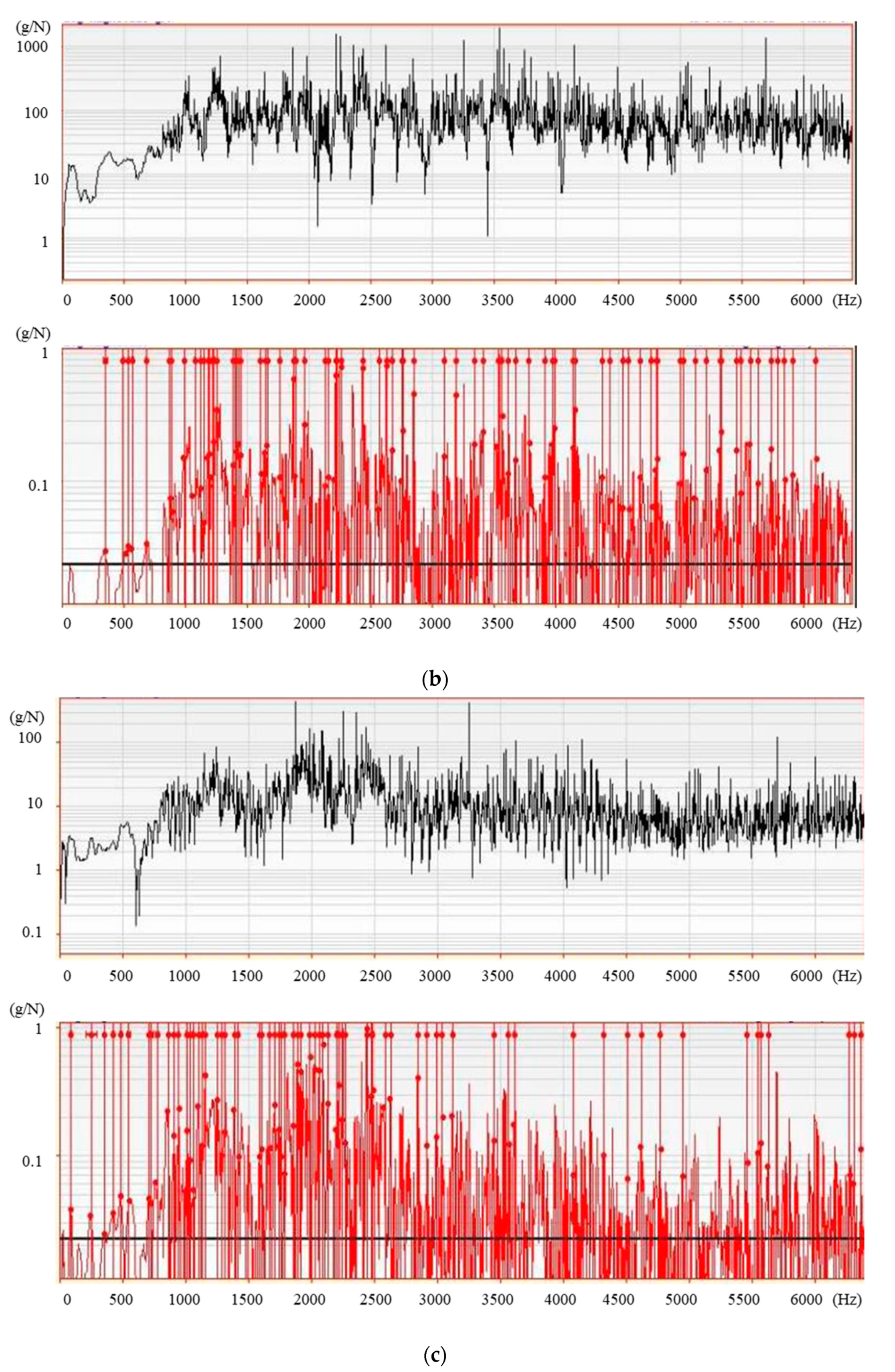 Agriculture 11 00519 g0a1b Agriculture 11 00519 g0a1b