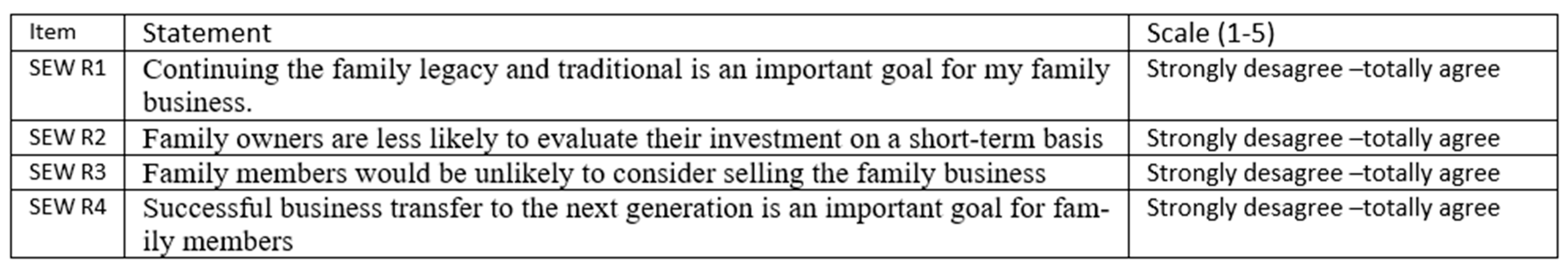 Agriculture 11 00520 g001 Agriculture 11 00520 g001