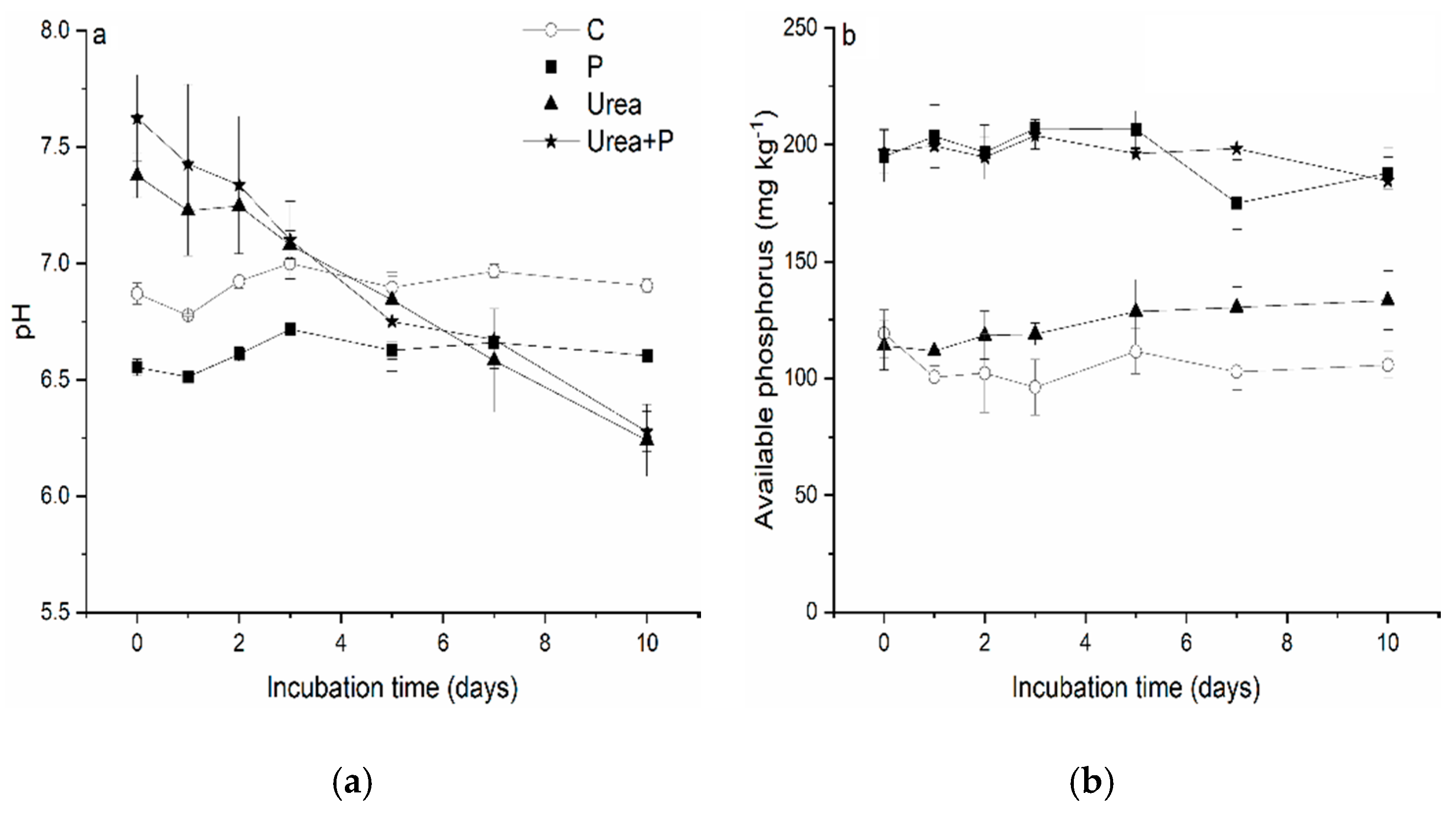 Agriculture 11 00523 g001
